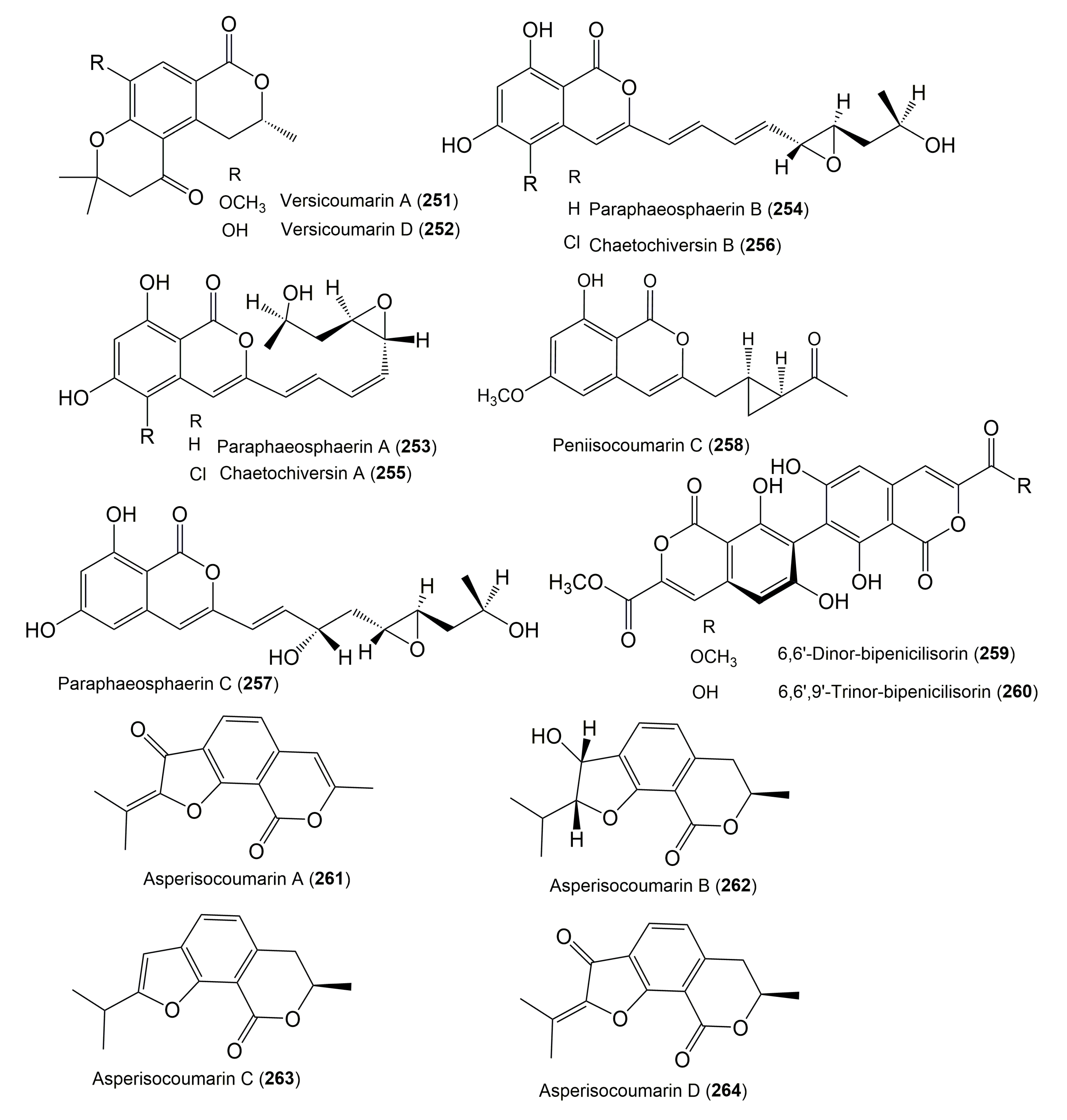 Molecules 25 00395 g025 Molecules 25 00395 g025