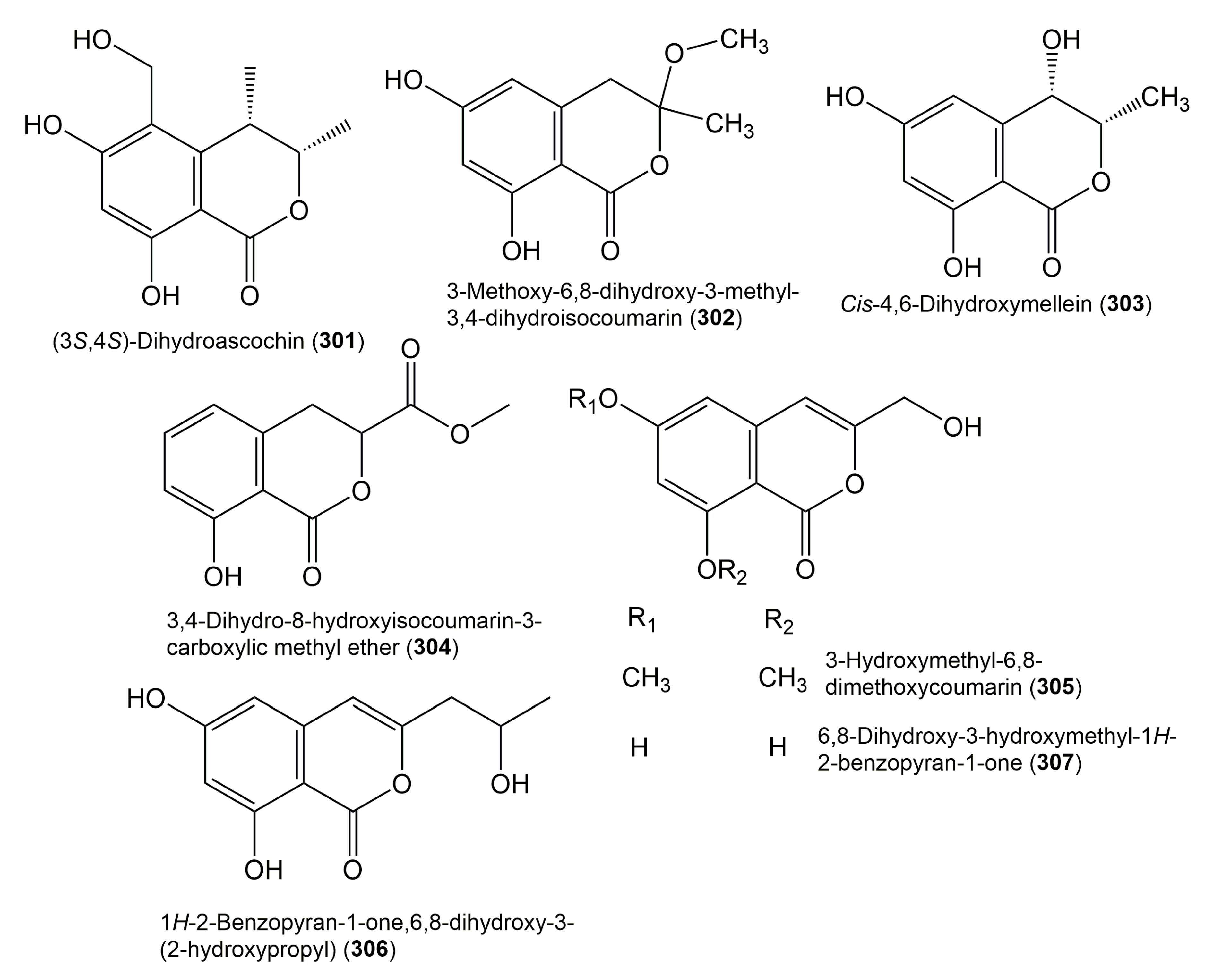 Molecules 25 00395 g030 Molecules 25 00395 g030