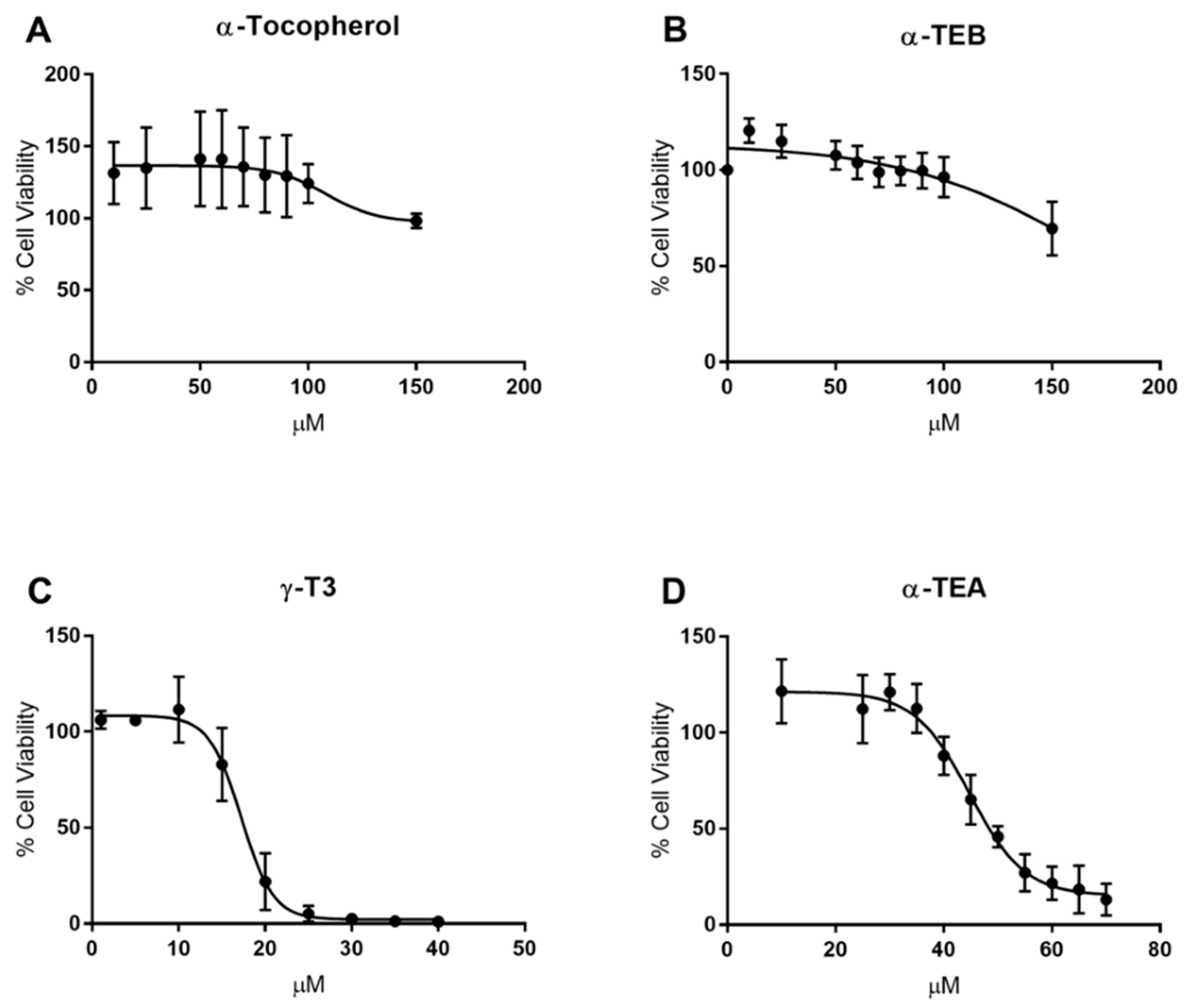 Molecules 25 00398 g001 Molecules 25 00398 g001