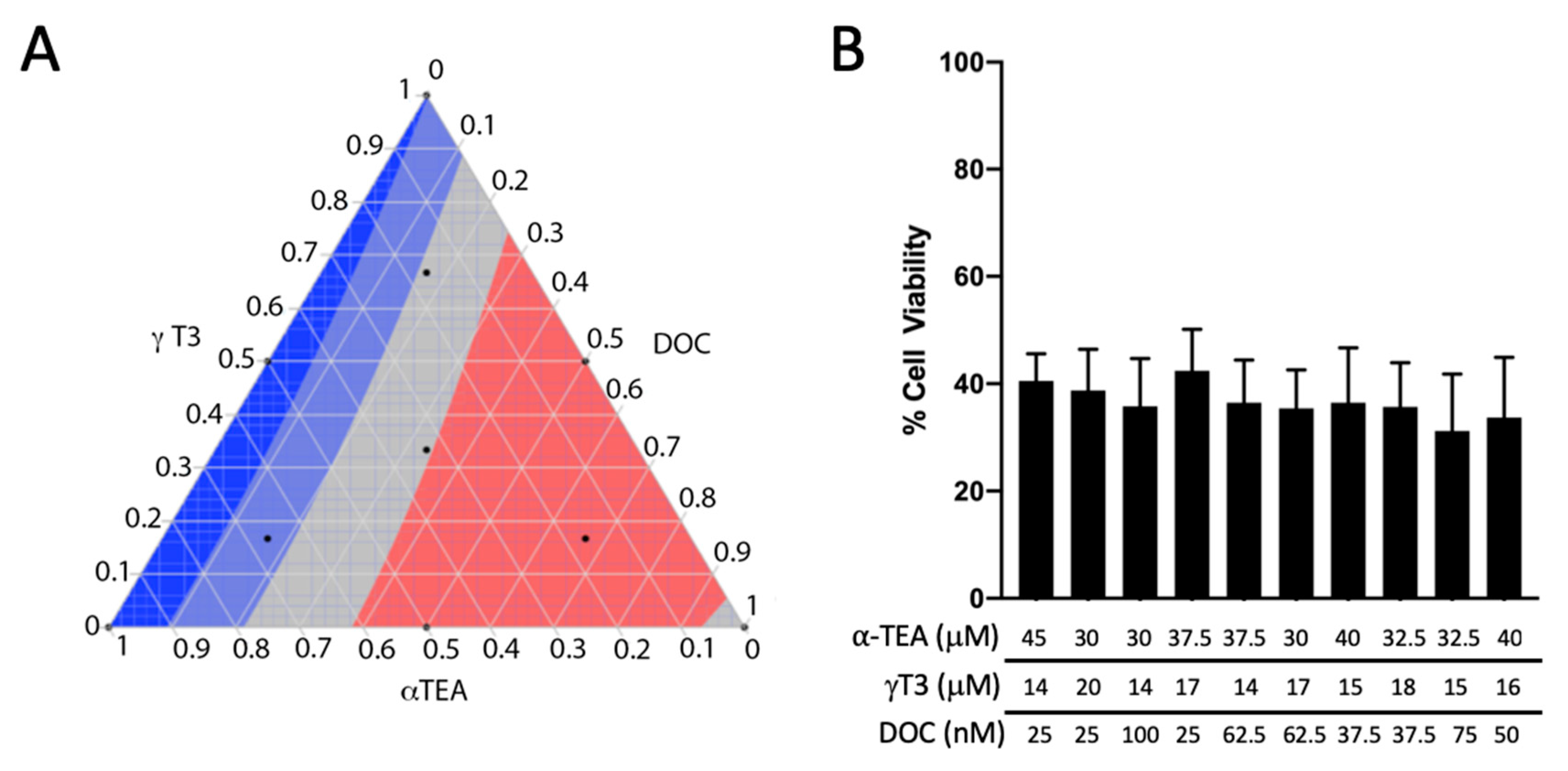 Molecules 25 00398 g003 Molecules 25 00398 g003