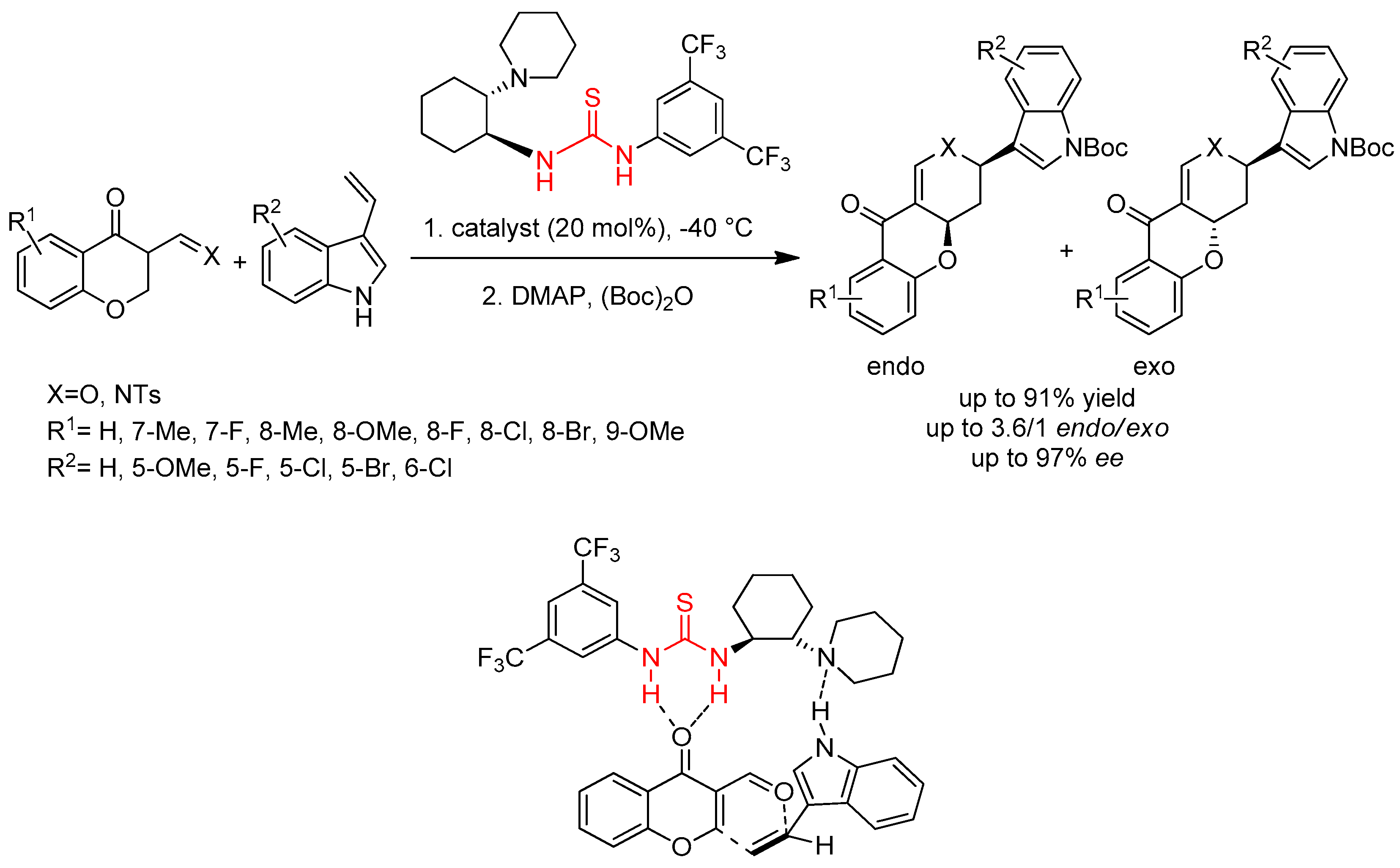 Molecules 25 00401 sch030 Molecules 25 00401 sch030