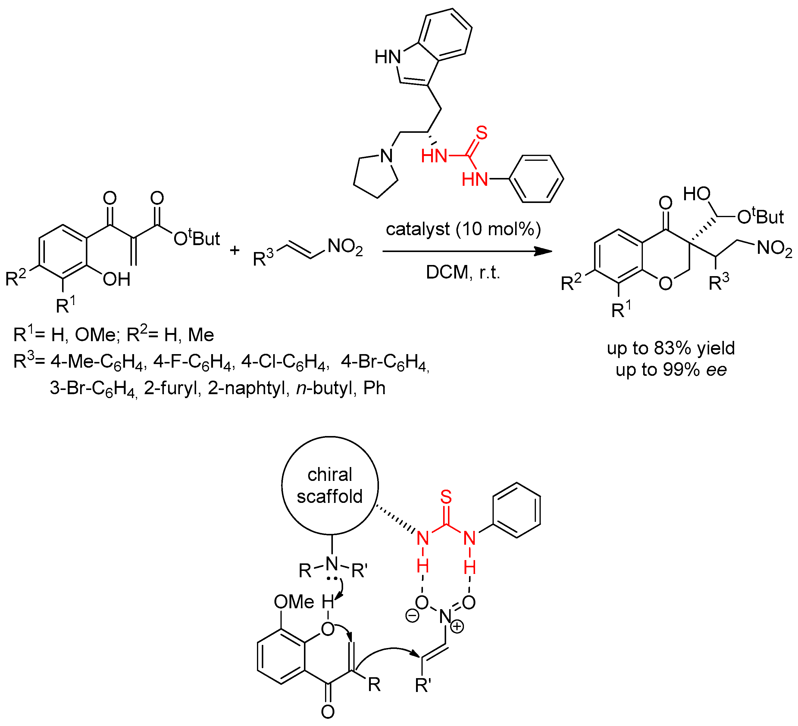 Molecules 25 00401 sch032 Molecules 25 00401 sch032