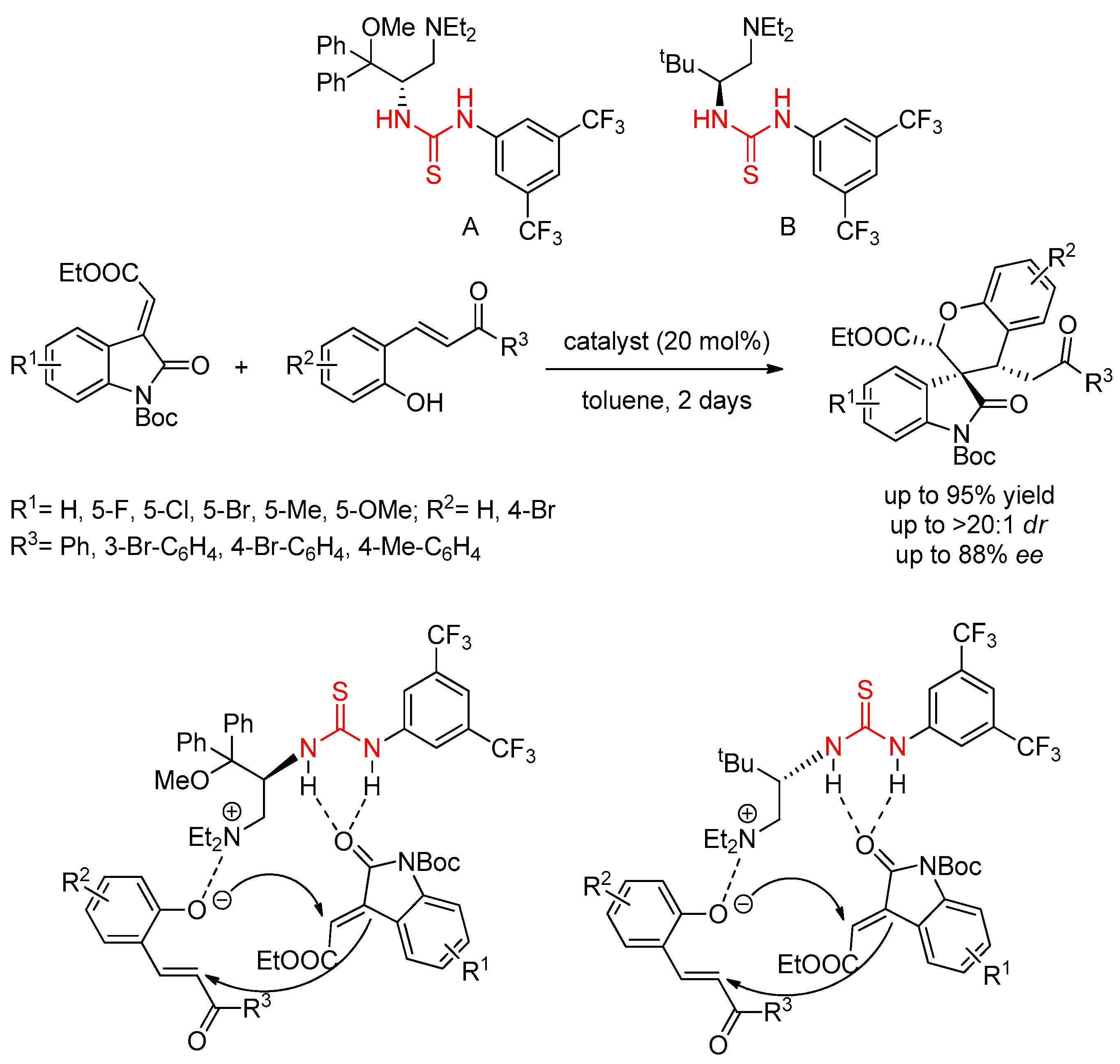 Molecules 25 00401 sch035 Molecules 25 00401 sch035