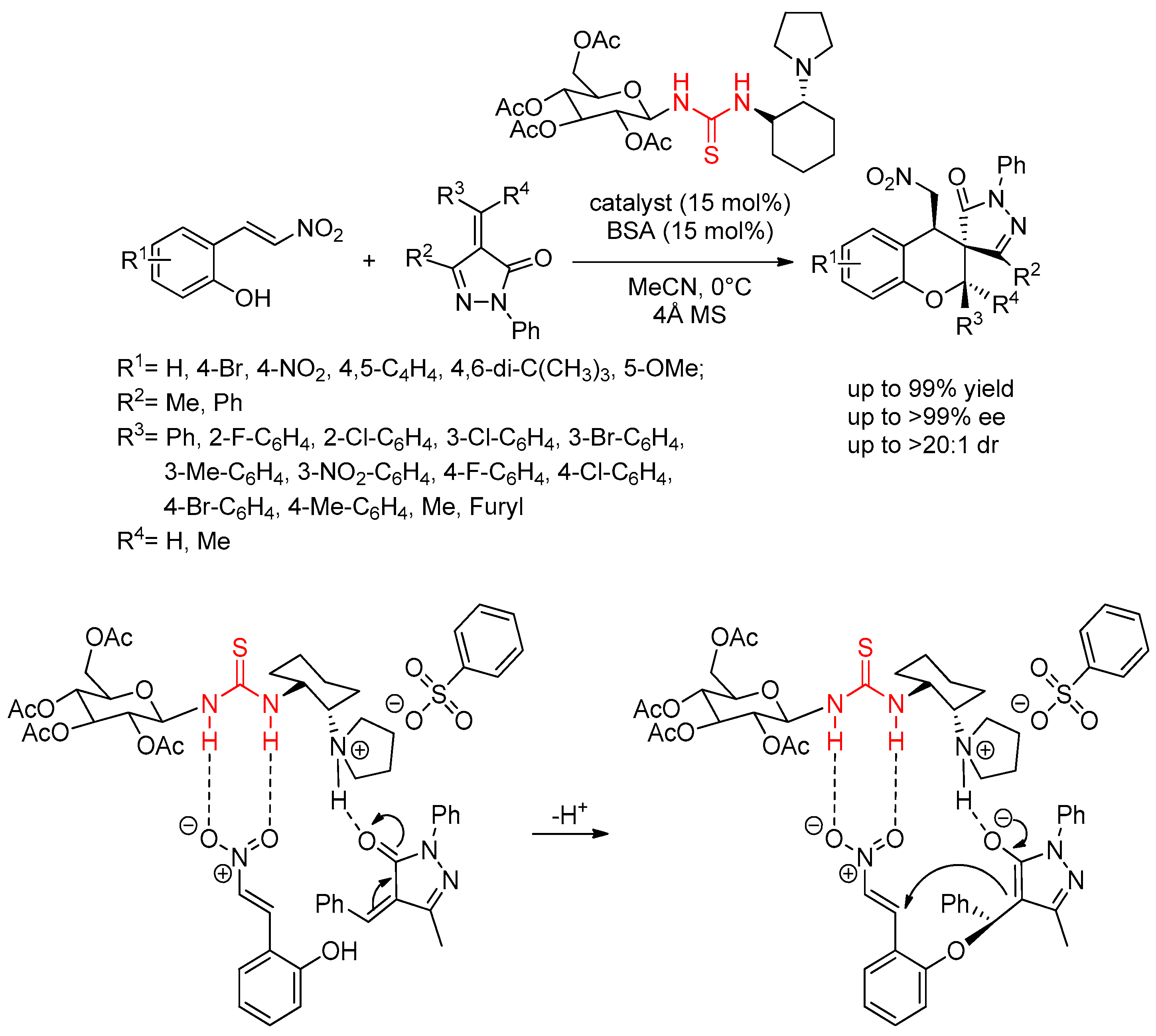 Molecules 25 00401 sch037 Molecules 25 00401 sch037