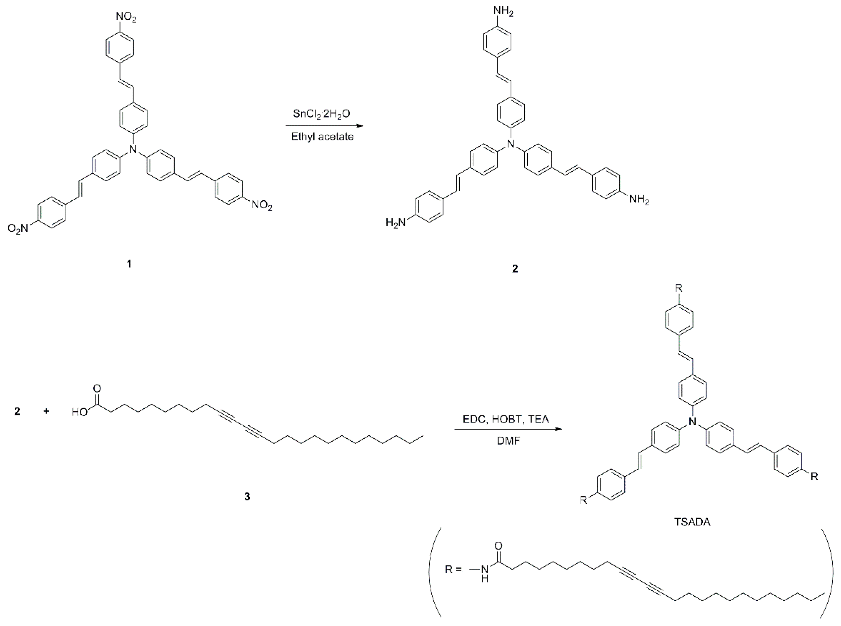 Molecules 25 00402 sch001 Molecules 25 00402 sch001