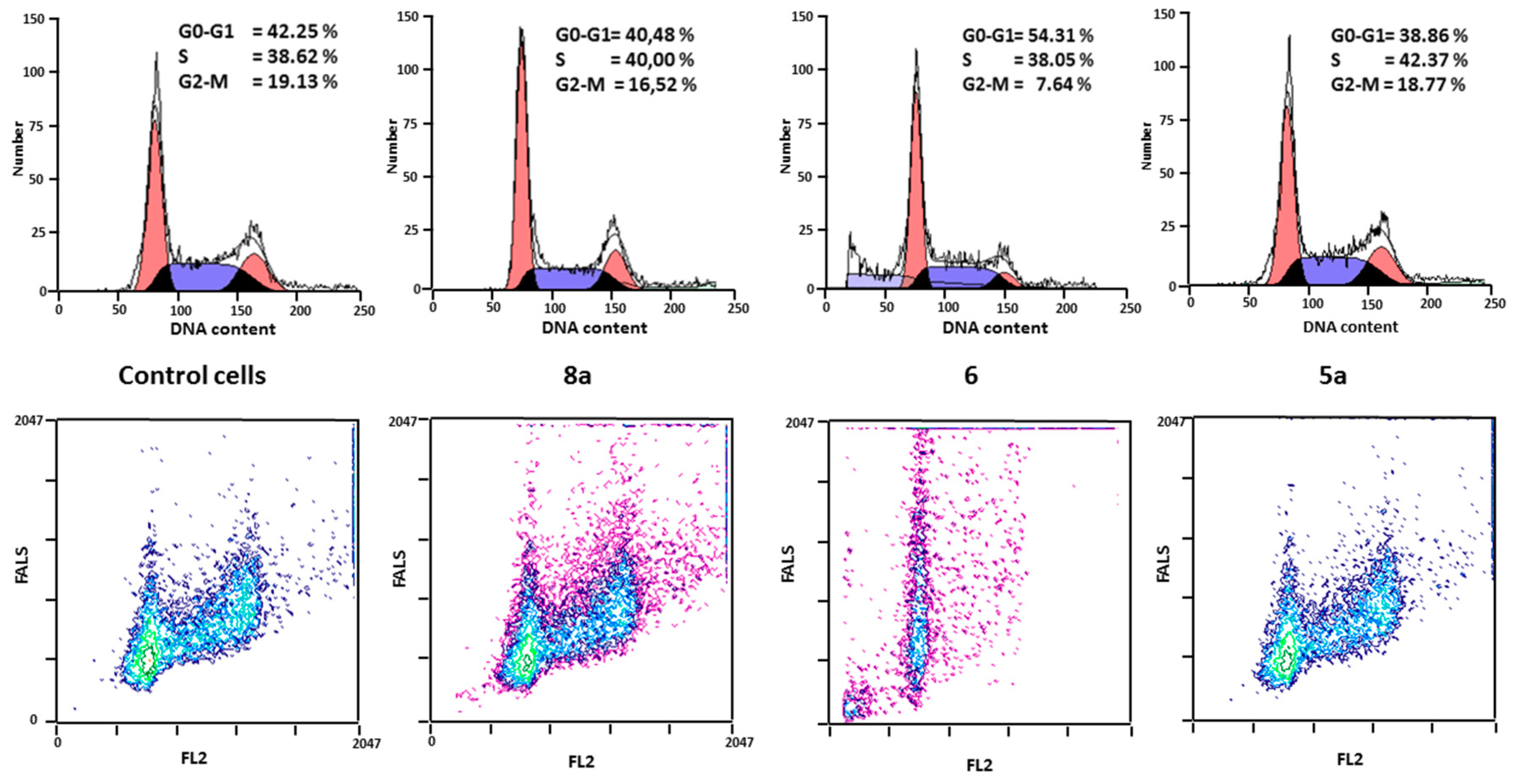 Molecules 25 00404 g003 Molecules 25 00404 g003