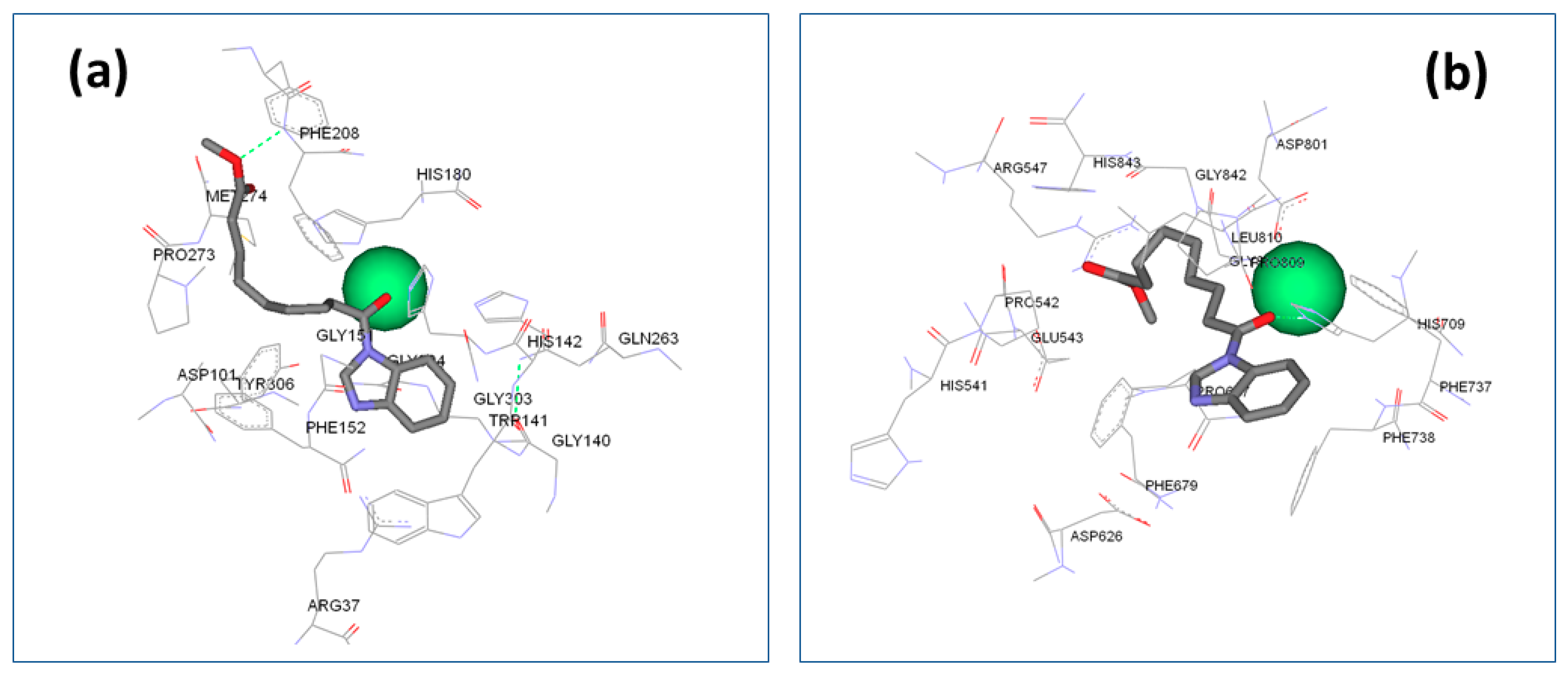 Molecules 25 00404 g006 Molecules 25 00404 g006