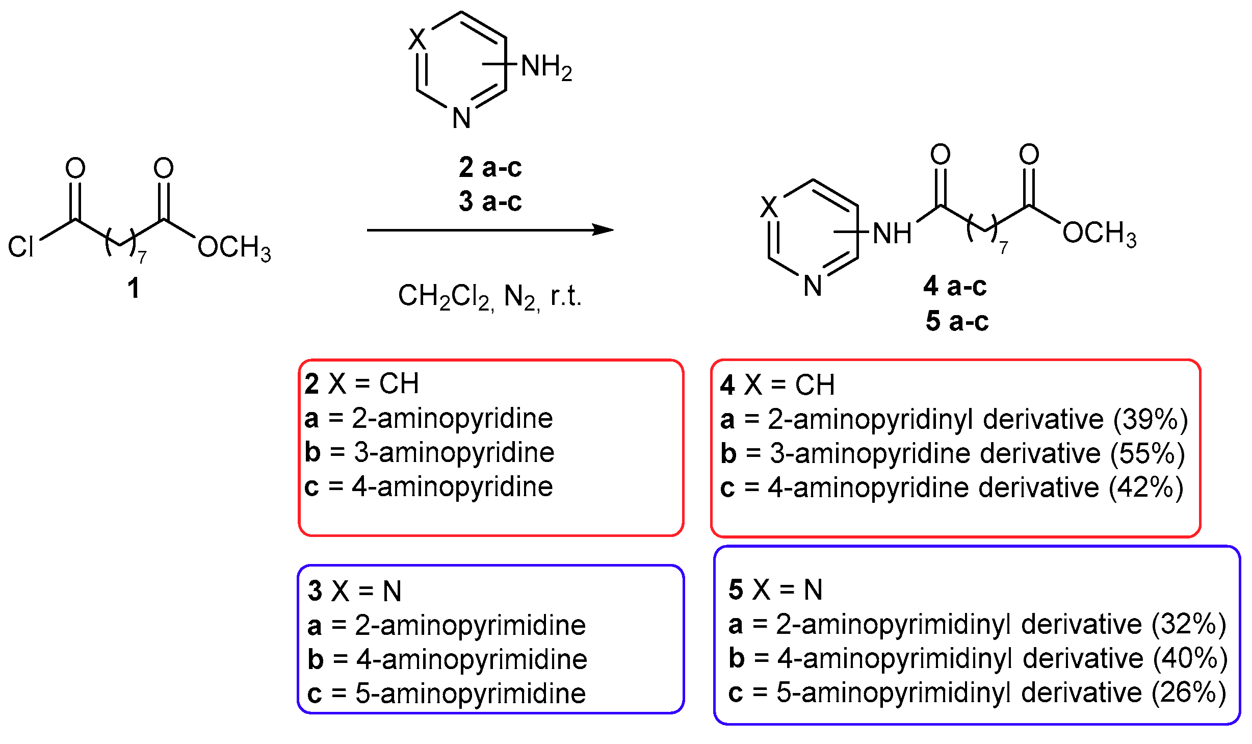Molecules 25 00404 sch001 Molecules 25 00404 sch001