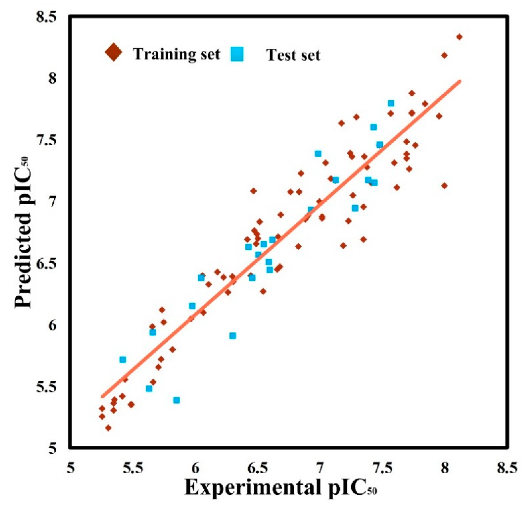 Molecules 25 00406 g001