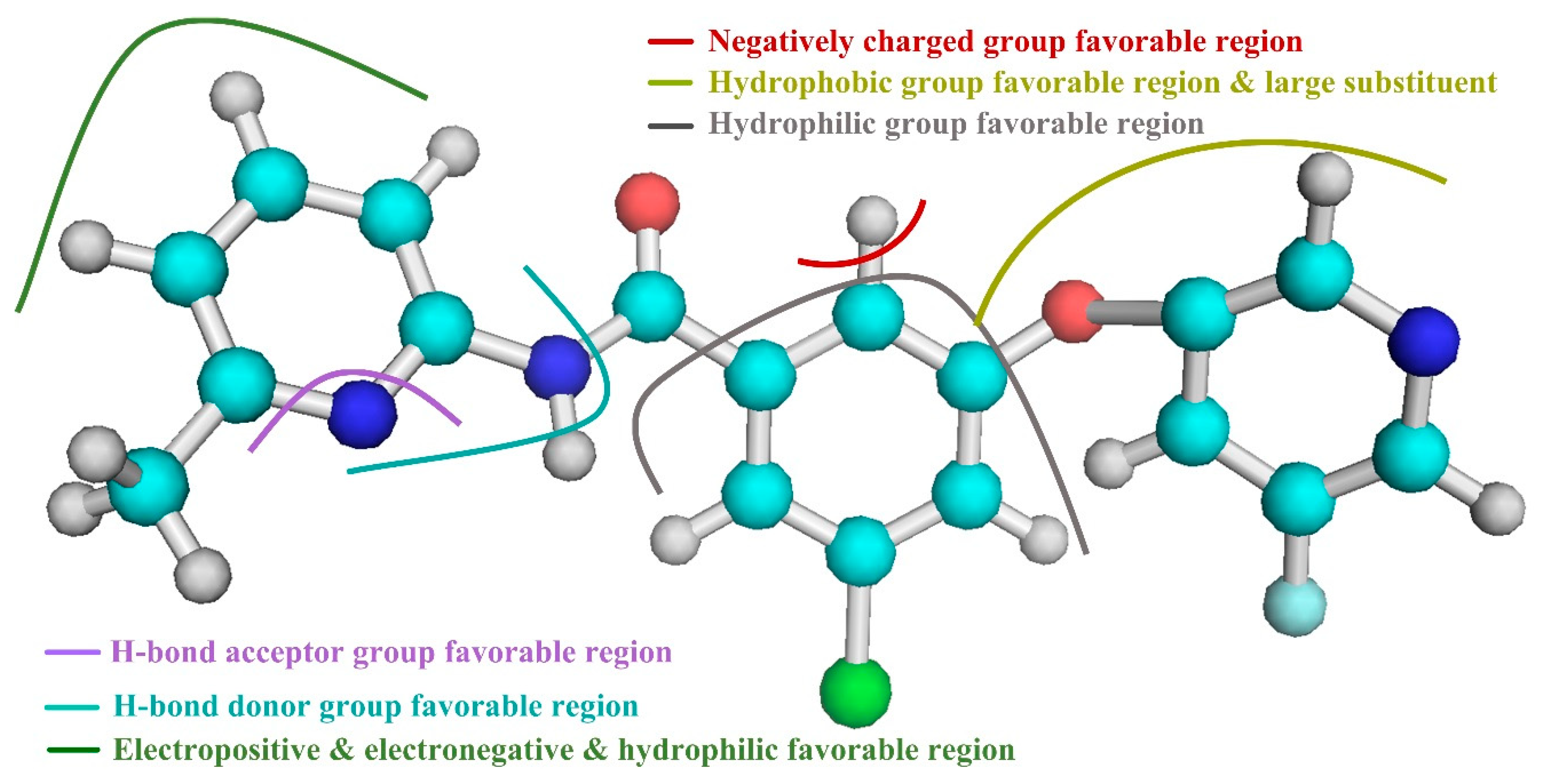 Molecules 25 00406 g003