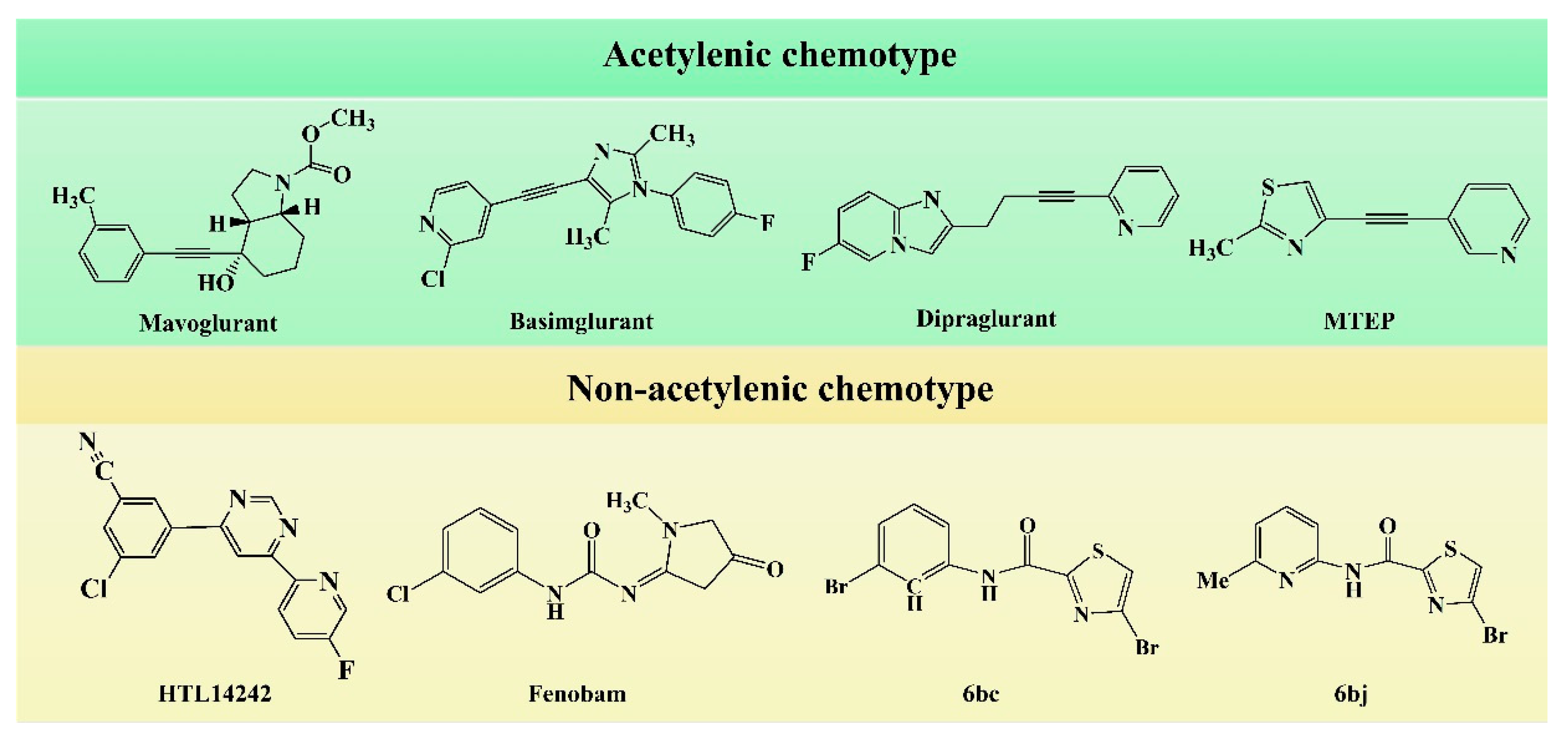 Molecules 25 00406 g008