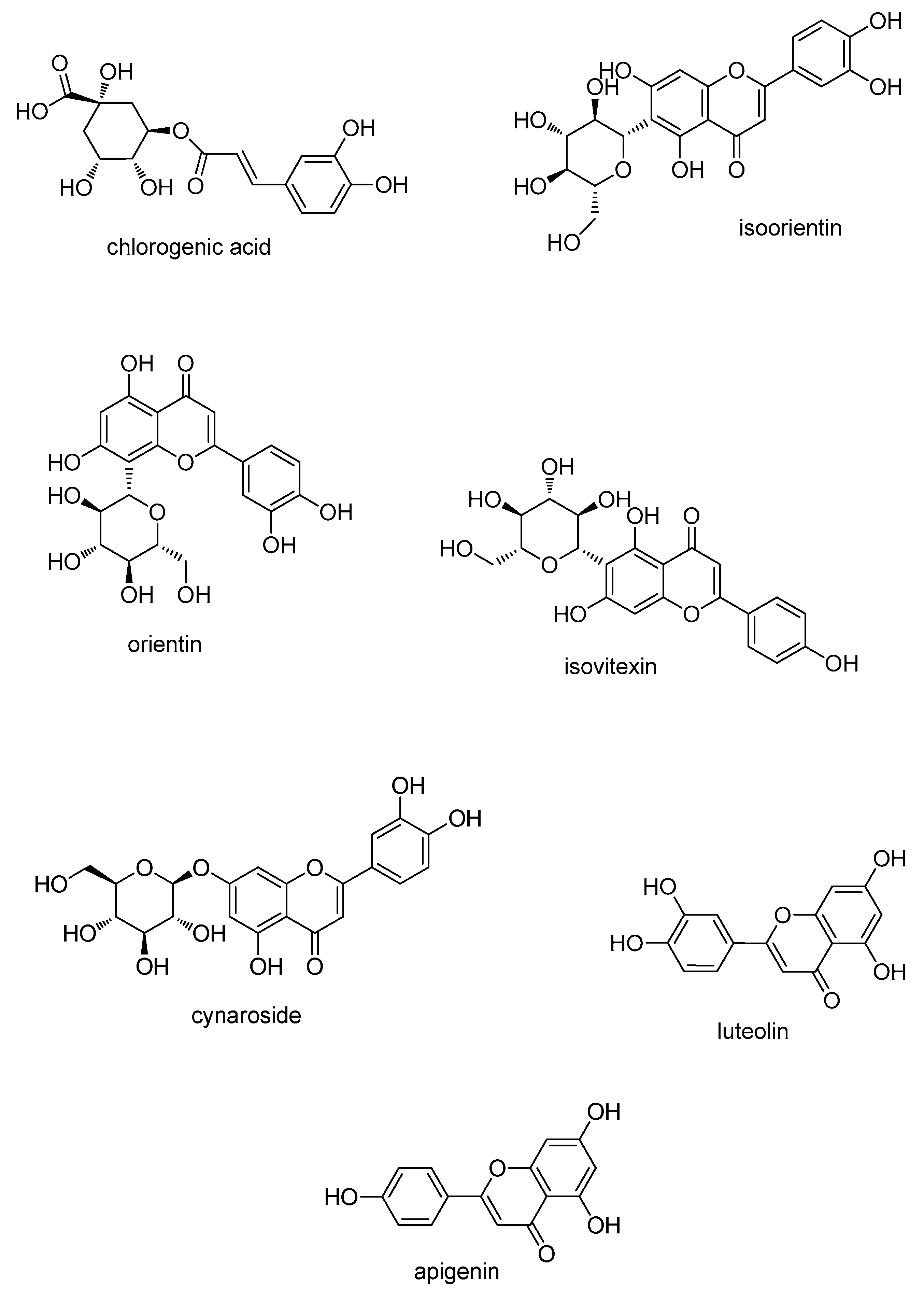 Molecules 25 00409 g005