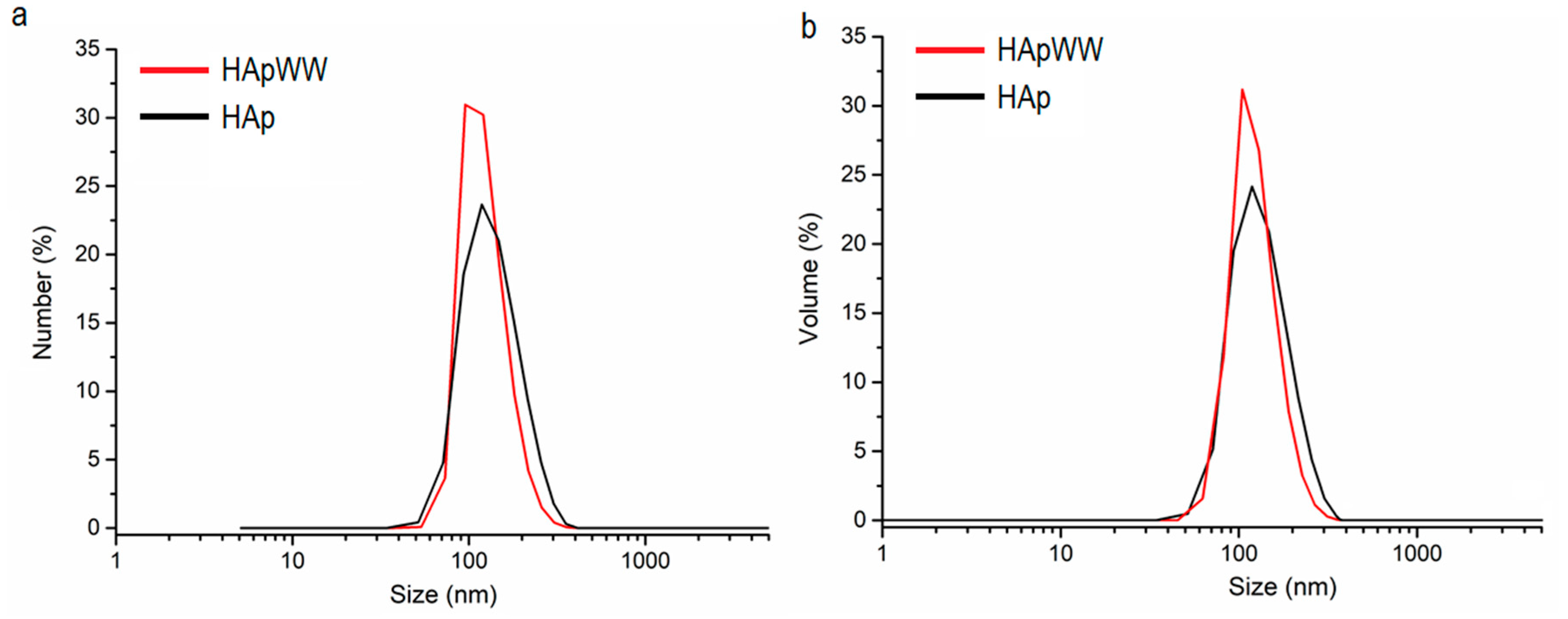 Molecules 25 00413 g003