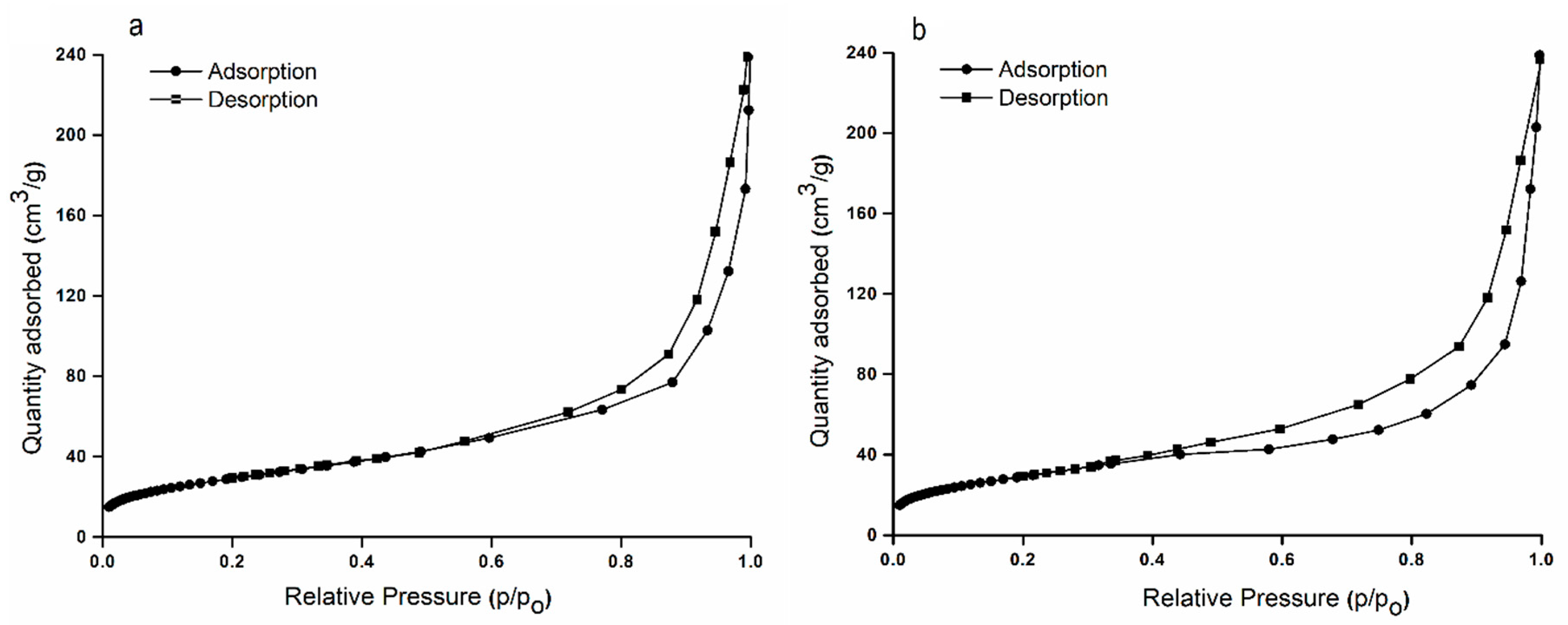 Molecules 25 00413 g004