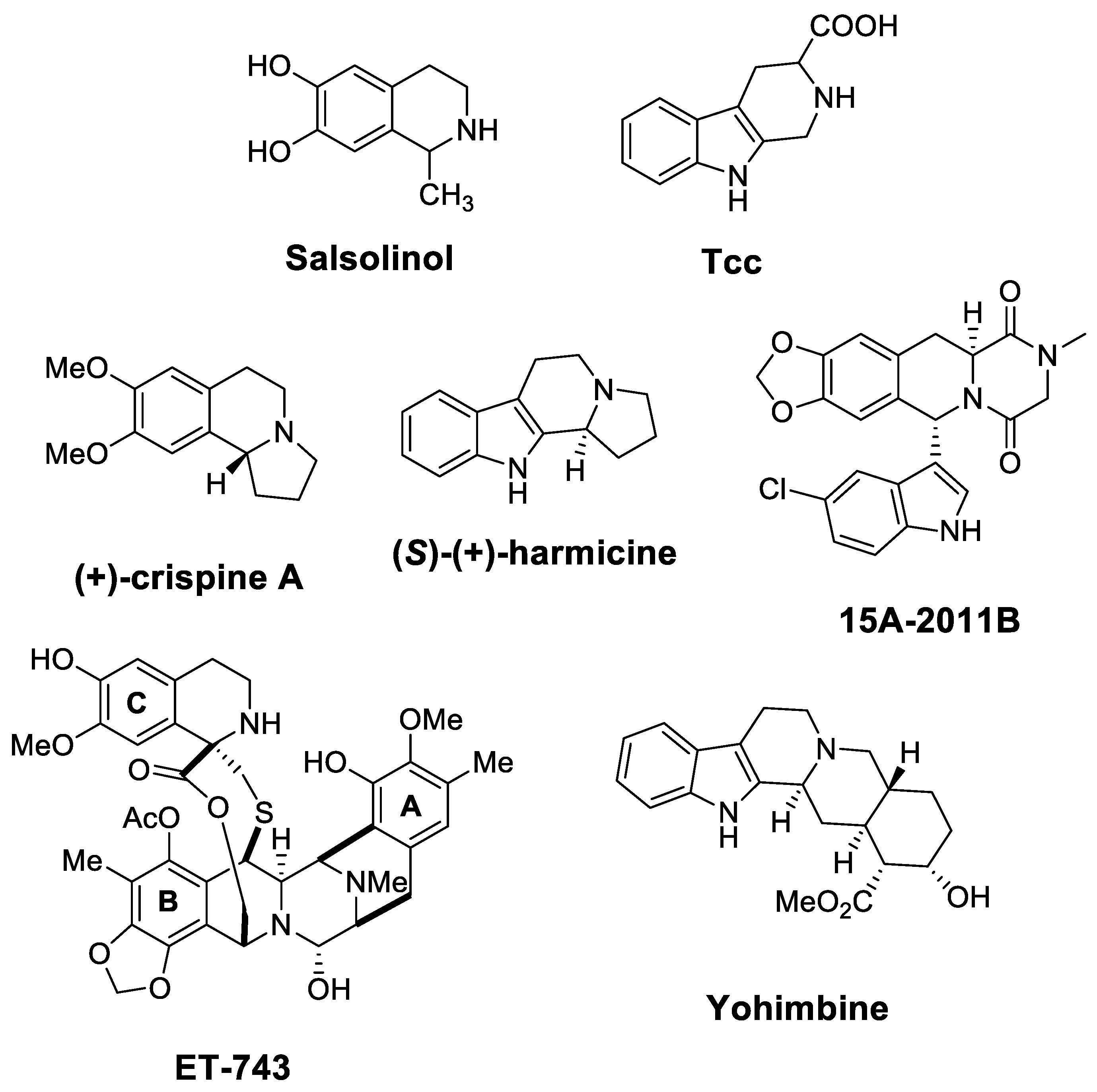 Molecules 25 00414 g002 Molecules 25 00414 g002