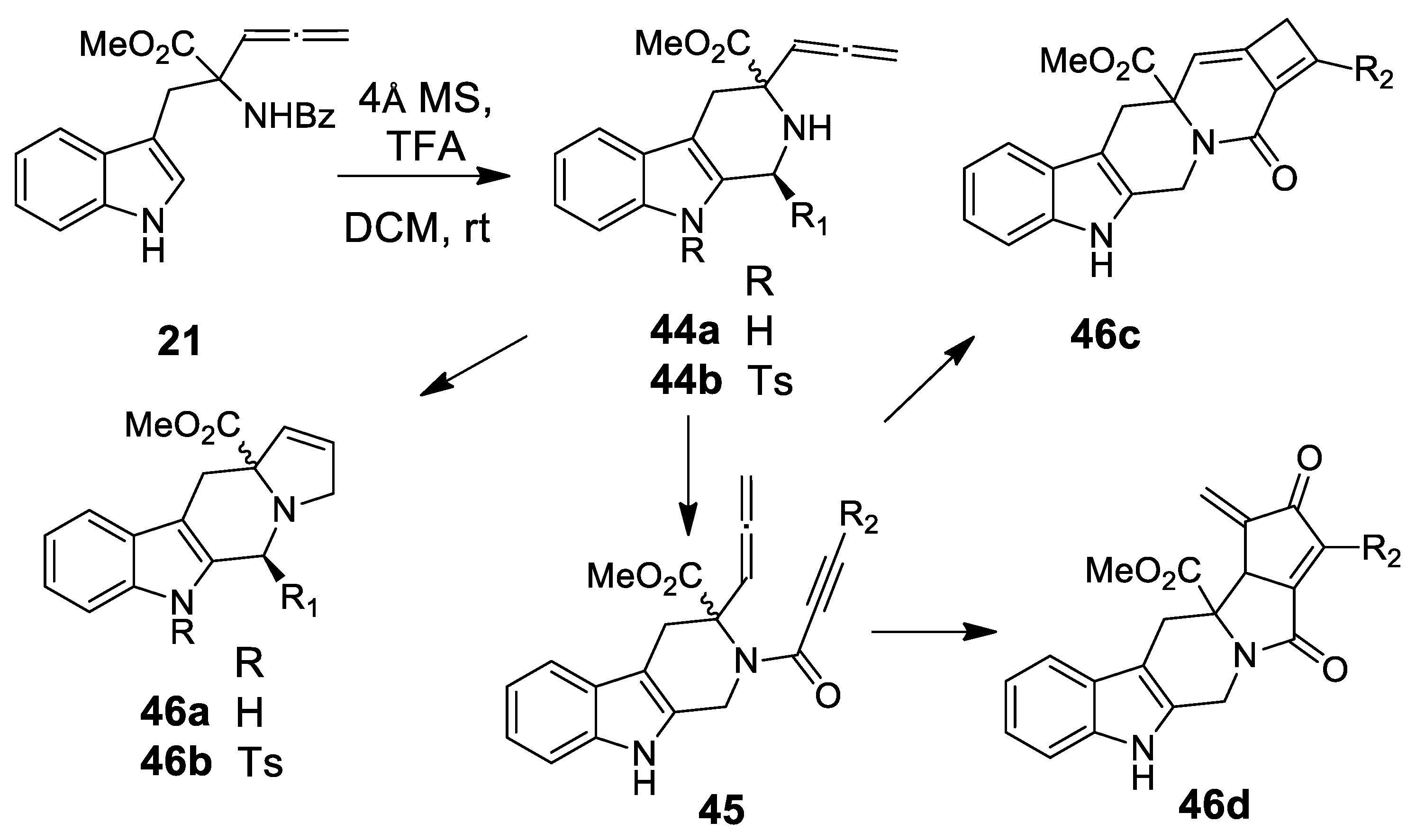 Molecules 25 00414 sch011 Molecules 25 00414 sch011