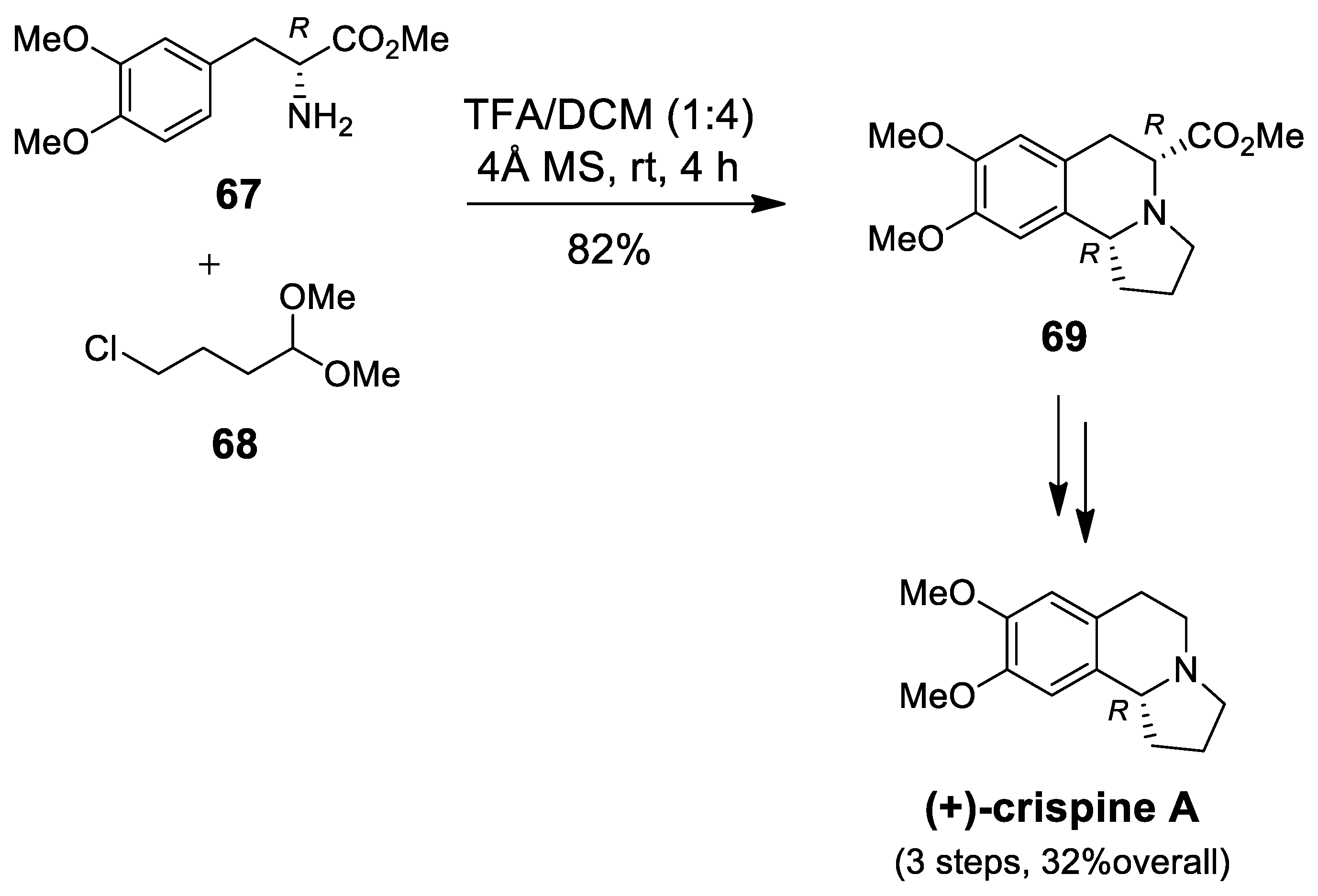 Molecules 25 00414 sch018 Molecules 25 00414 sch018