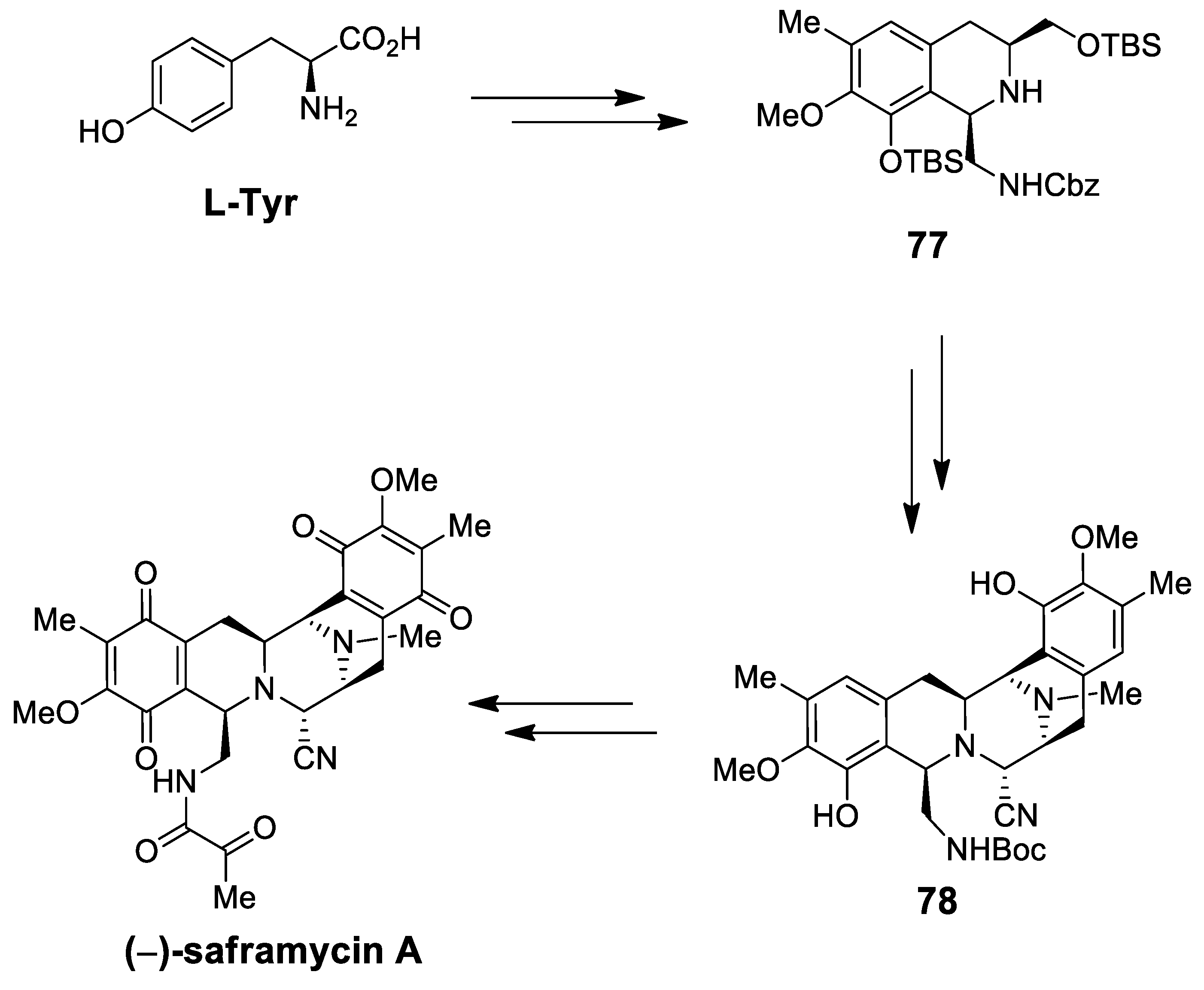 Molecules 25 00414 sch021 Molecules 25 00414 sch021