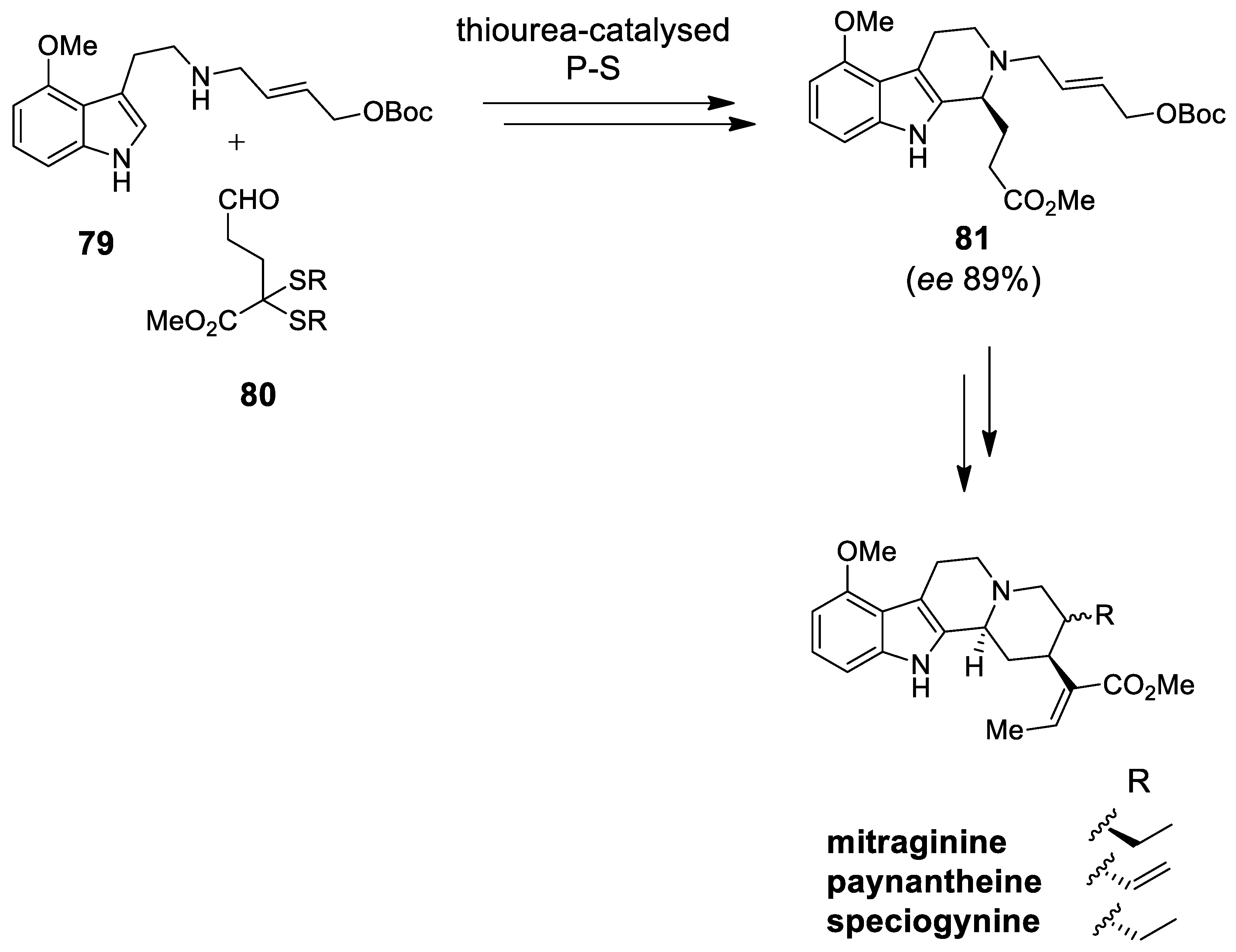 Molecules 25 00414 sch022 Molecules 25 00414 sch022