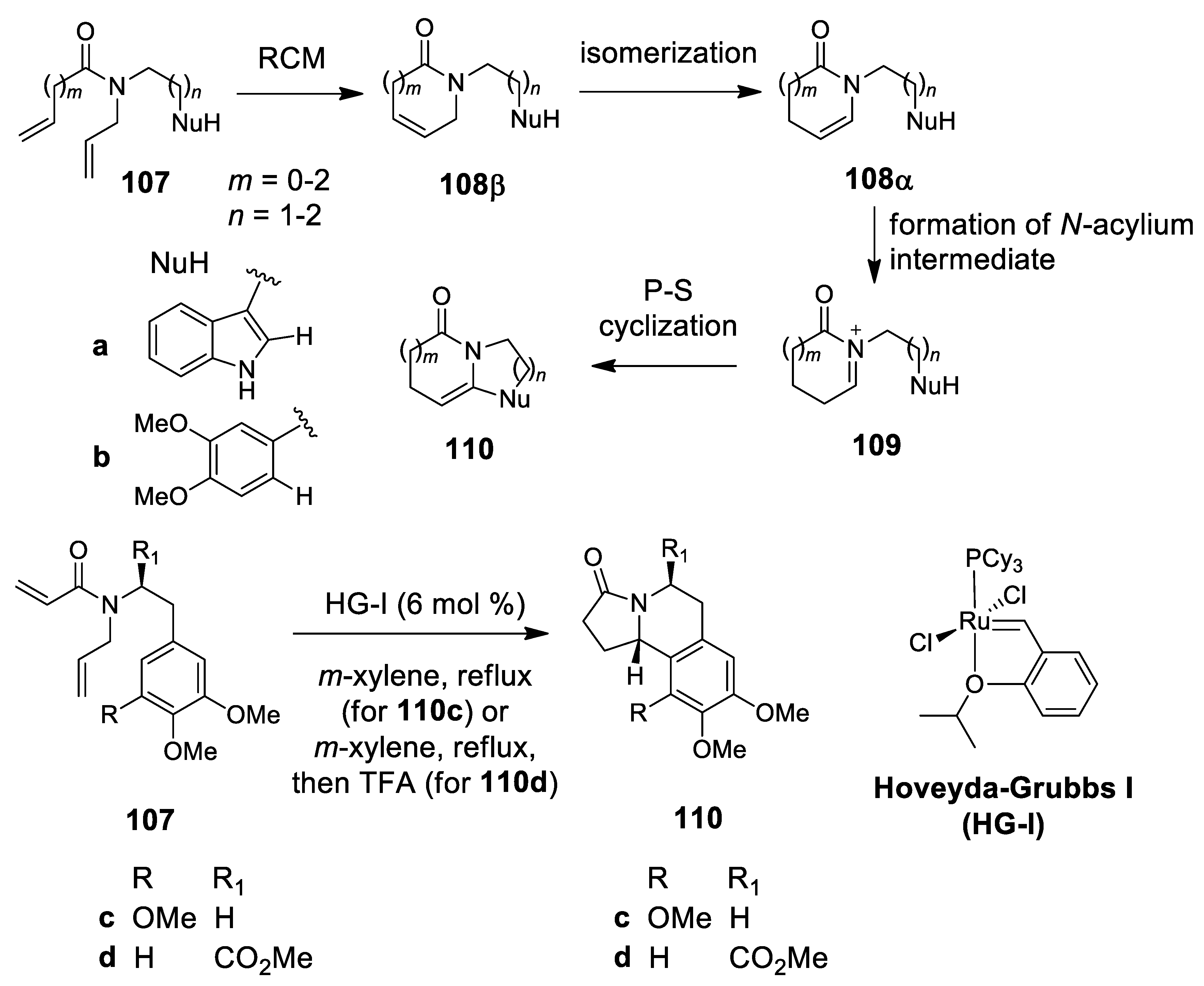 Molecules 25 00414 sch031 Molecules 25 00414 sch031