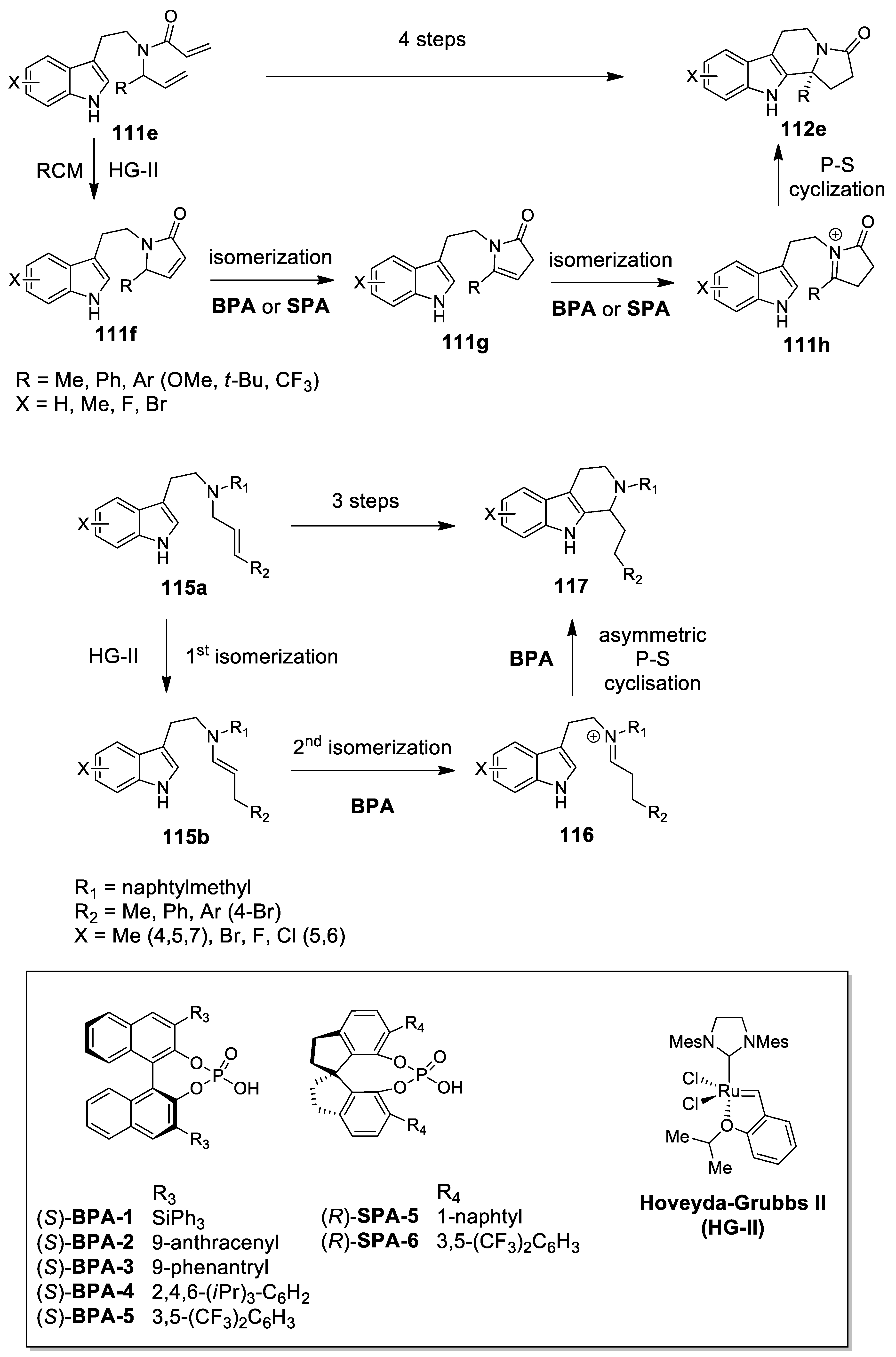 Molecules 25 00414 sch033 Molecules 25 00414 sch033
