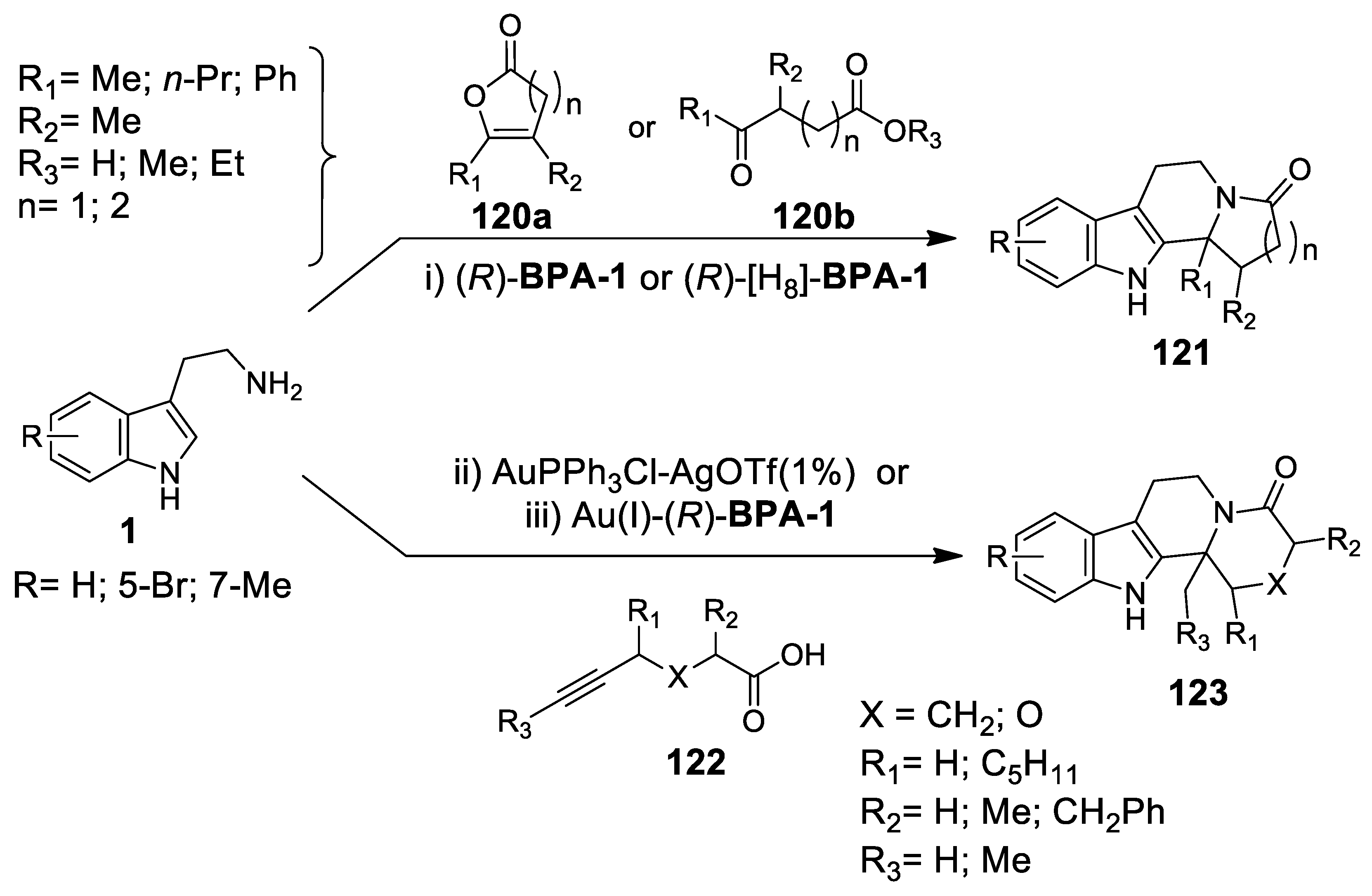 Molecules 25 00414 sch035 Molecules 25 00414 sch035