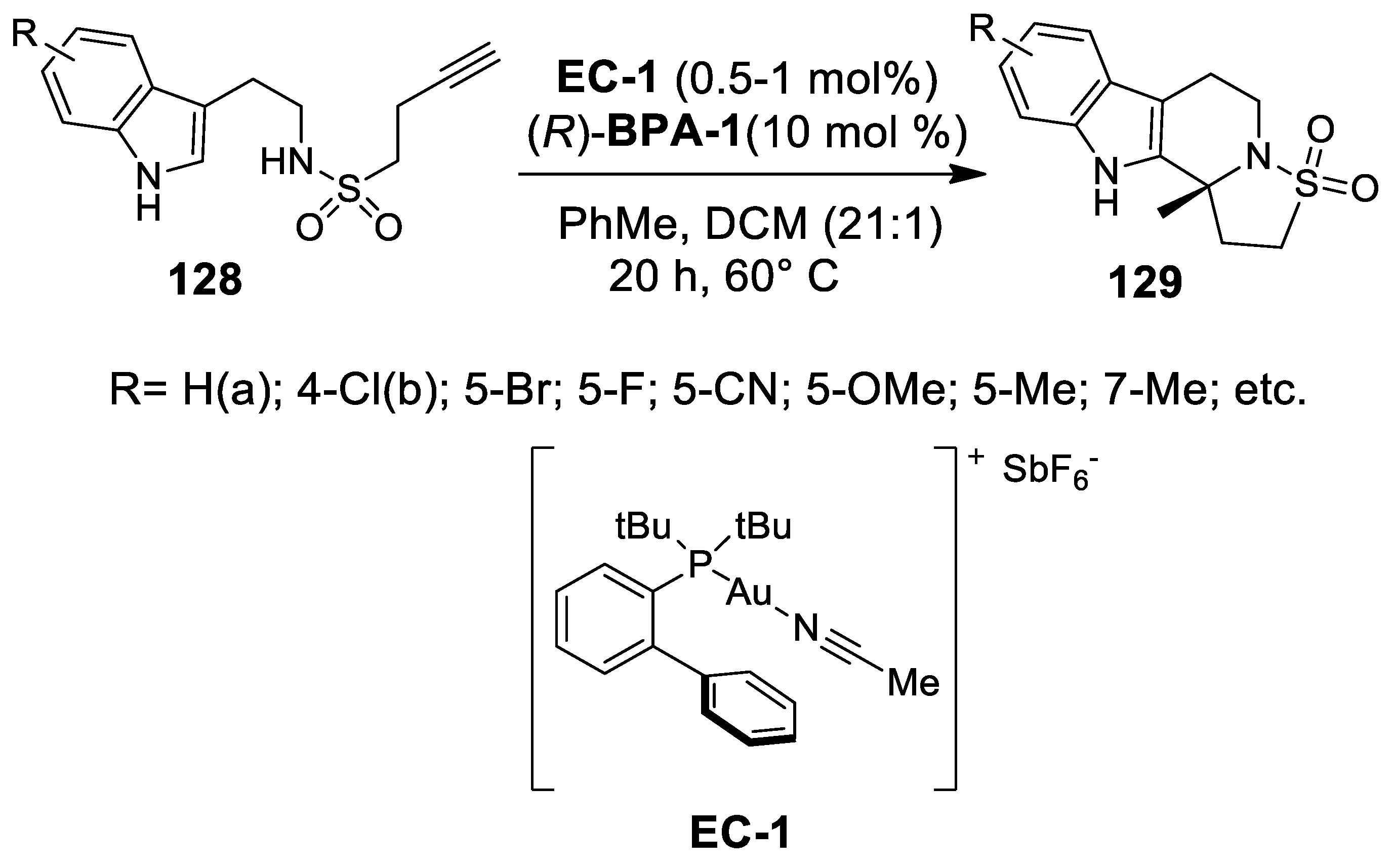 Molecules 25 00414 sch037 Molecules 25 00414 sch037