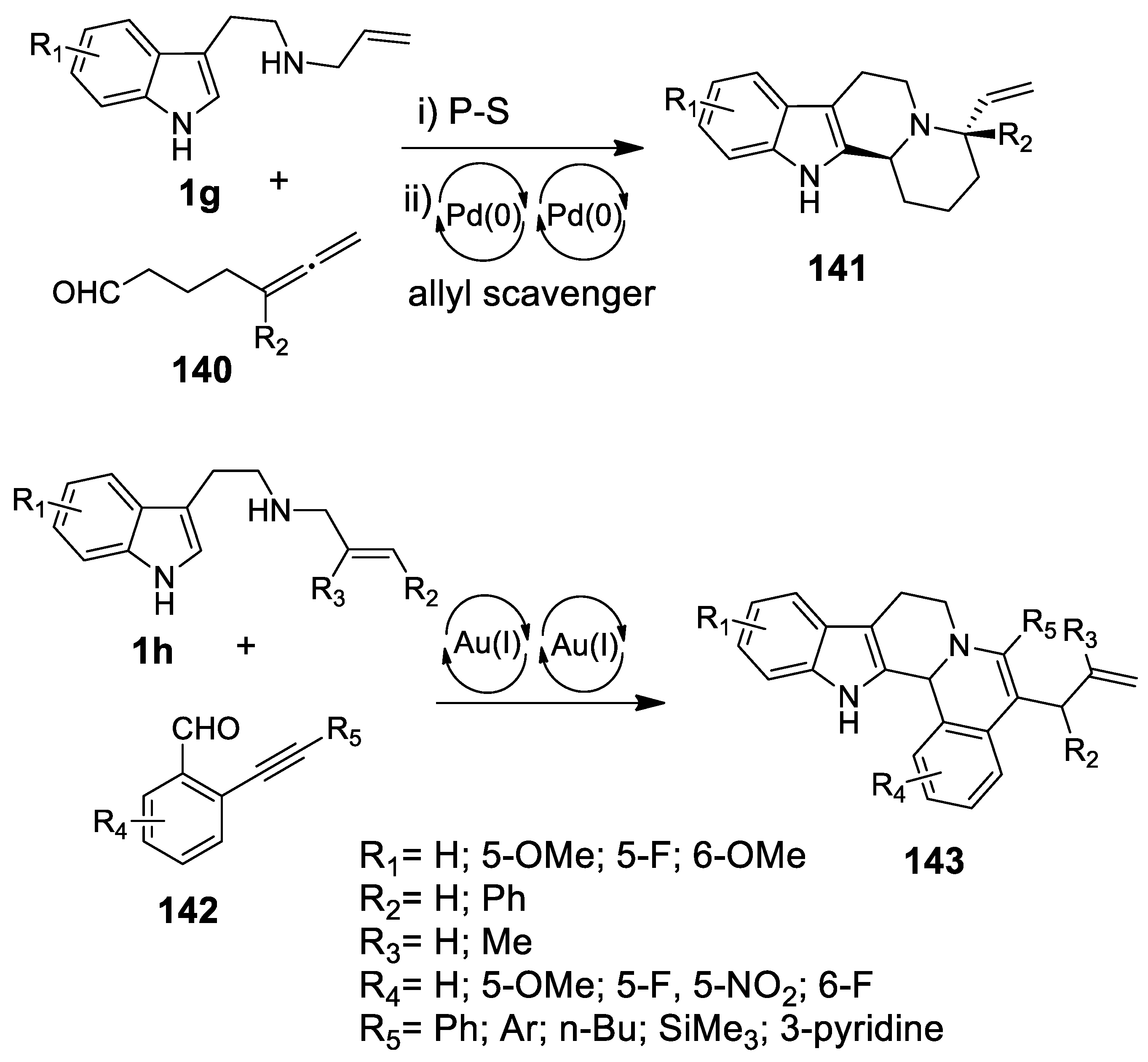 Molecules 25 00414 sch042 Molecules 25 00414 sch042
