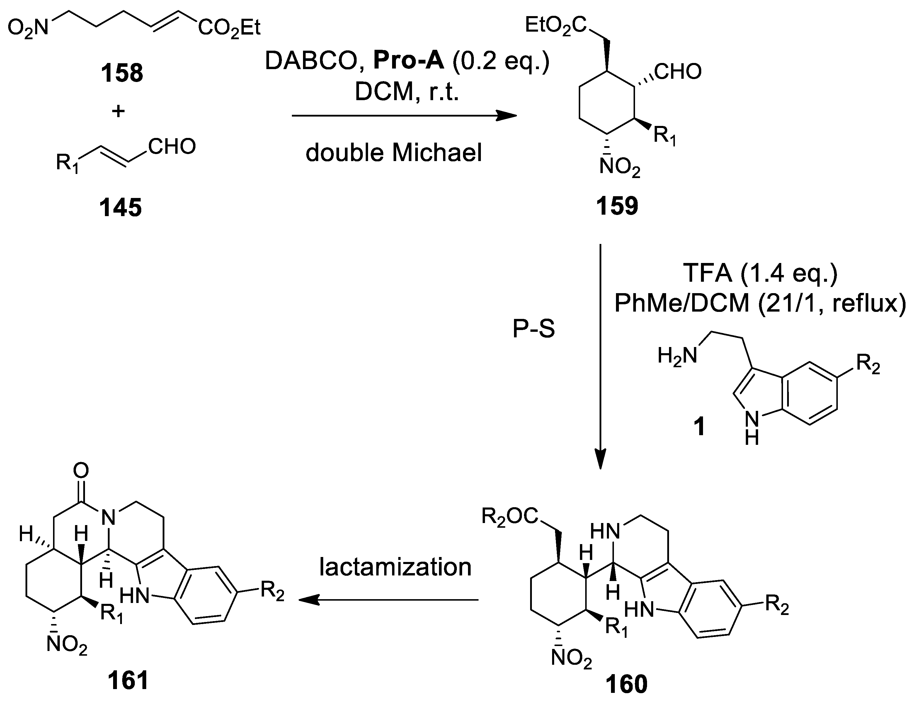 Molecules 25 00414 sch047 Molecules 25 00414 sch047
