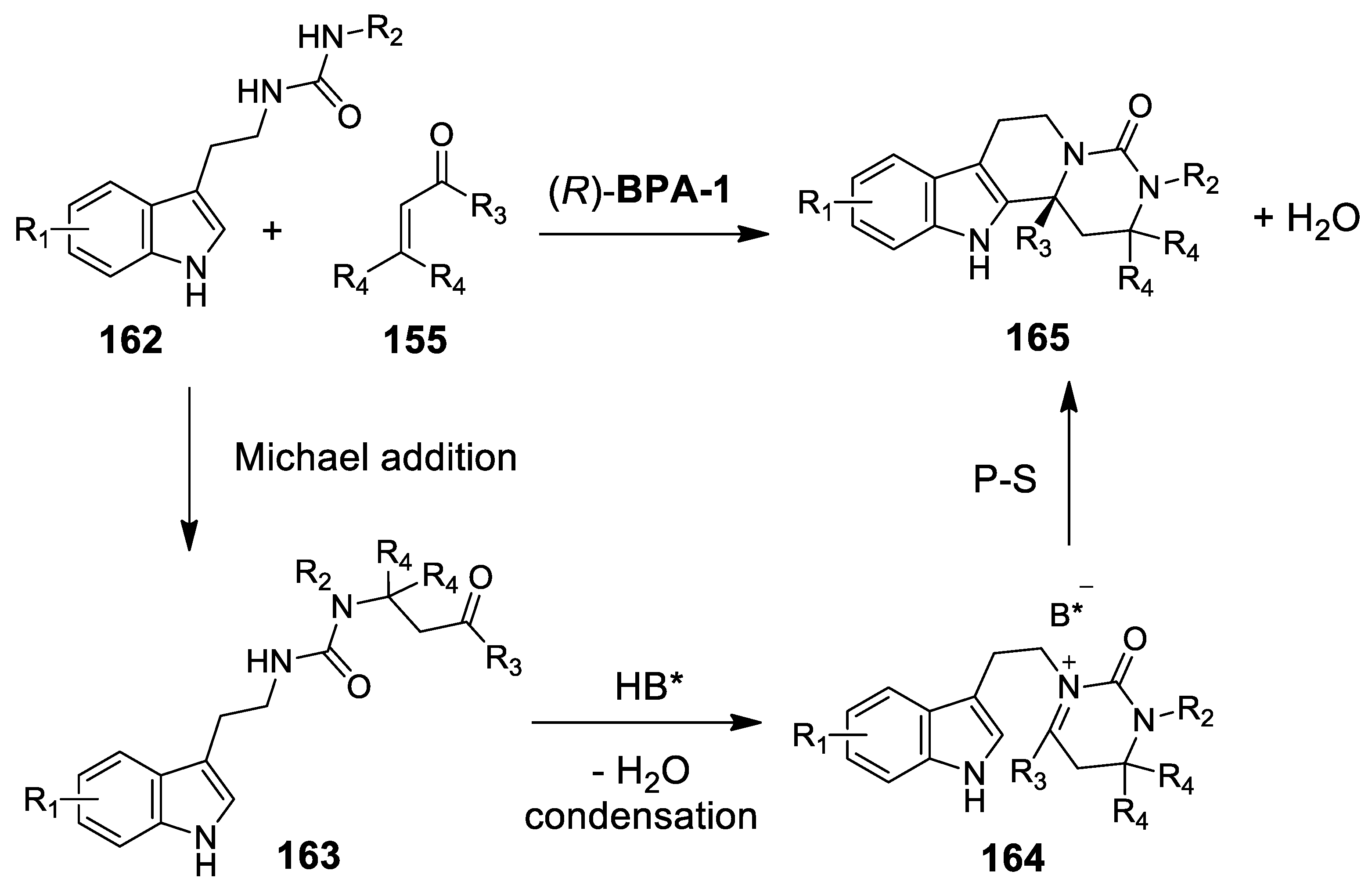 Molecules 25 00414 sch048 Molecules 25 00414 sch048