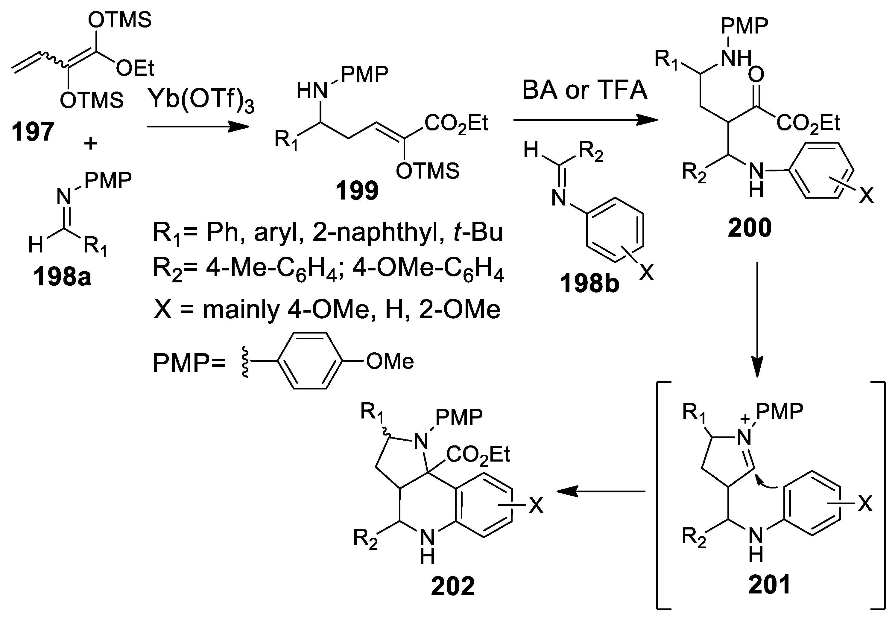 Molecules 25 00414 sch058 Molecules 25 00414 sch058