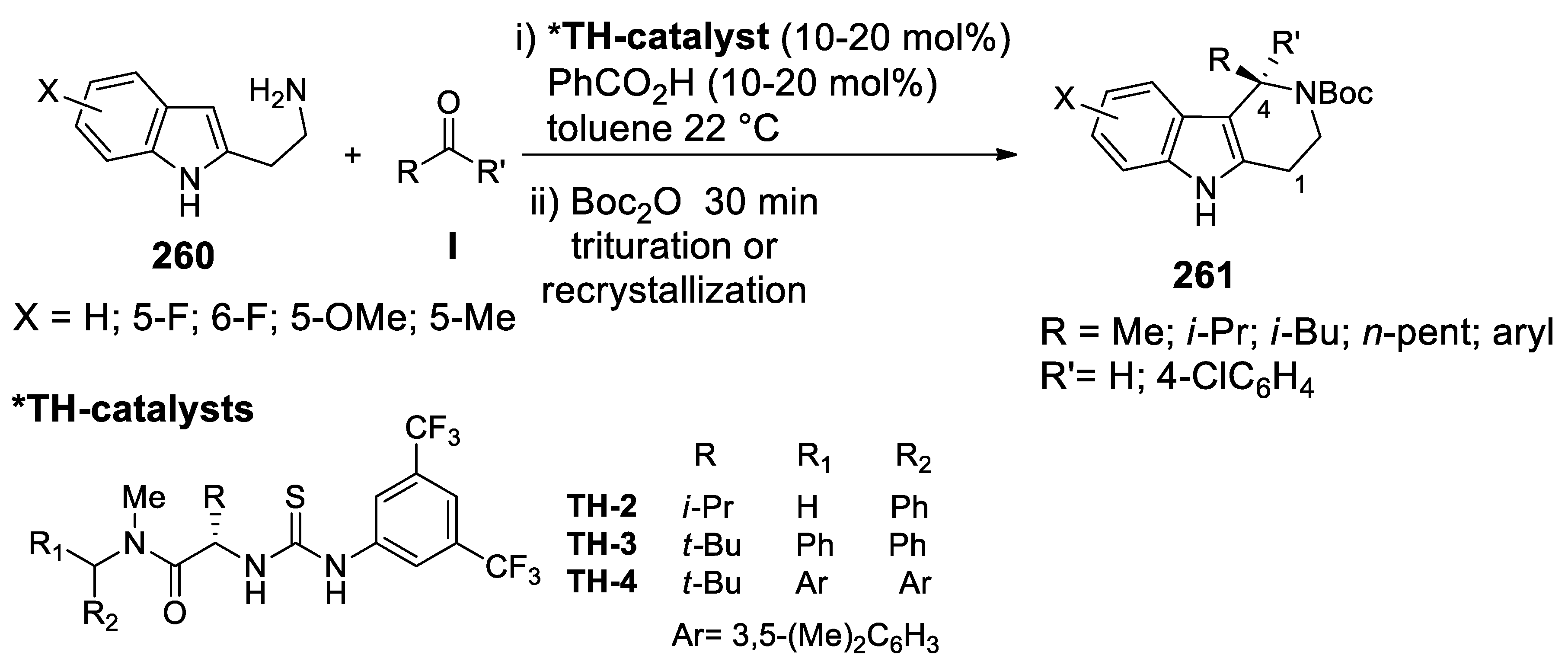 Molecules 25 00414 sch081 Molecules 25 00414 sch081