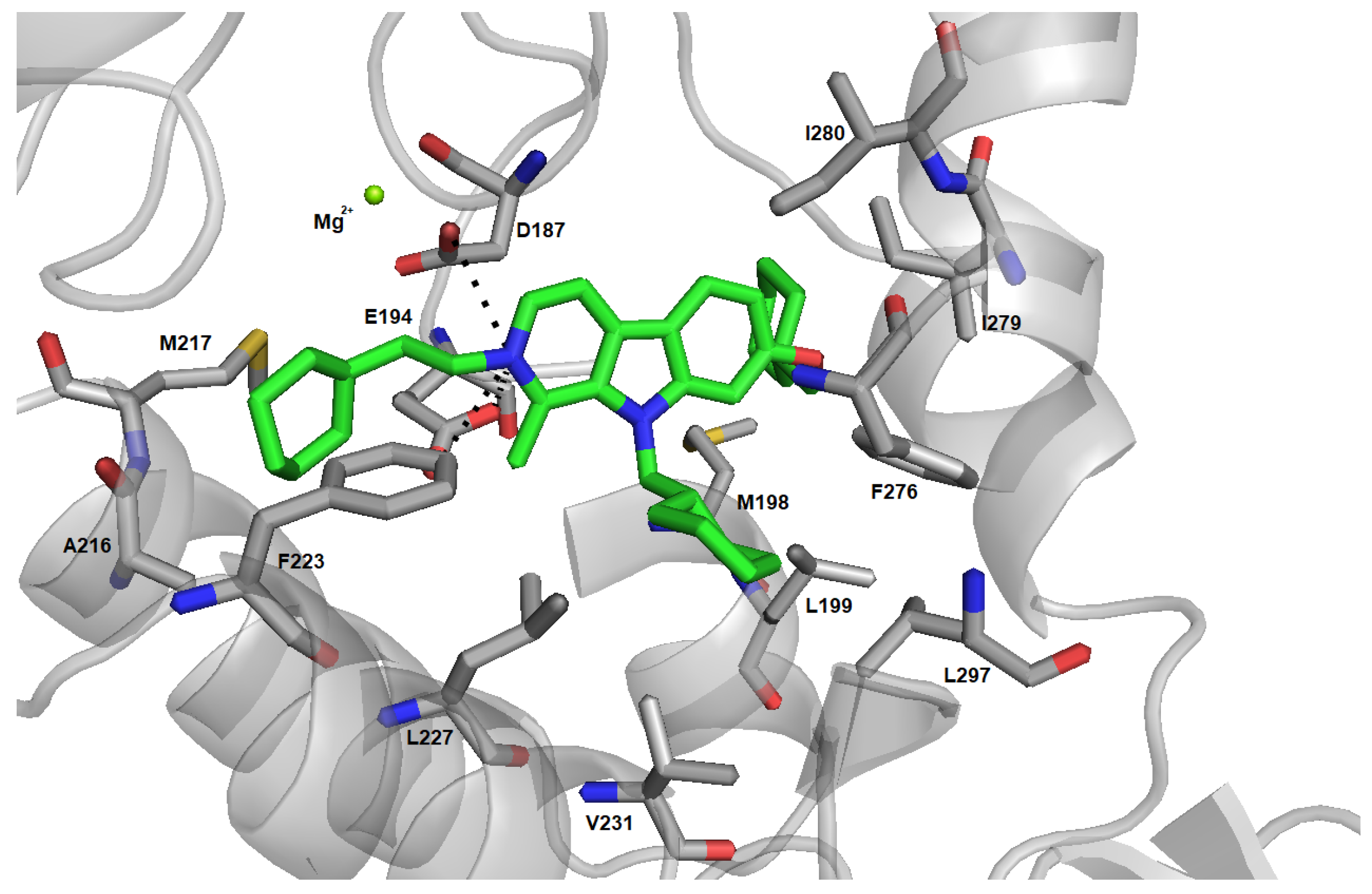 Molecules 25 00415 g004