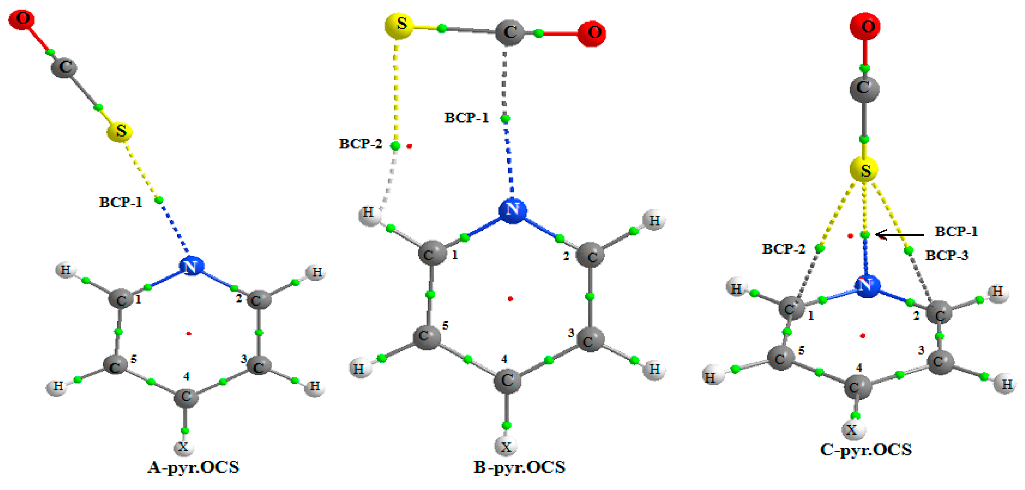 Molecules 25 00416 g003
