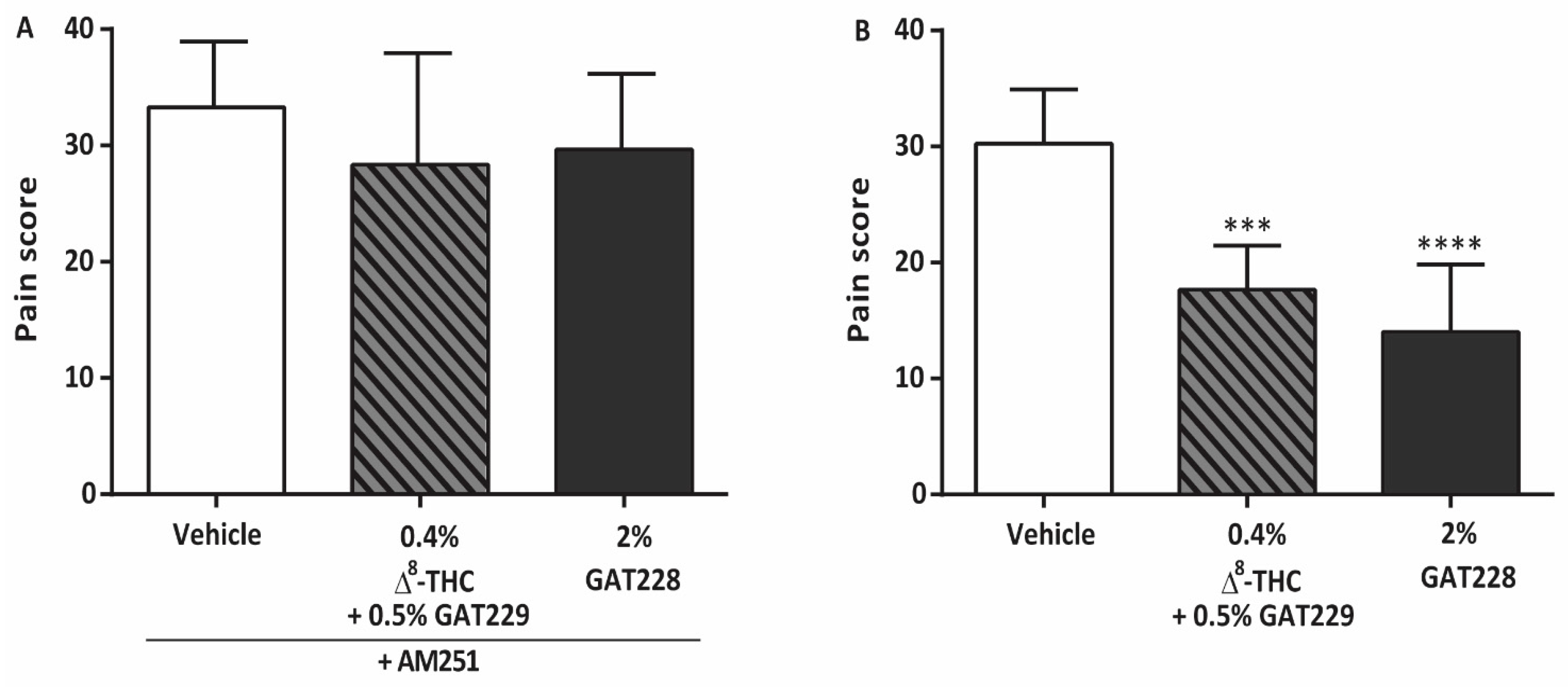 Molecules 25 00417 g002 Molecules 25 00417 g002