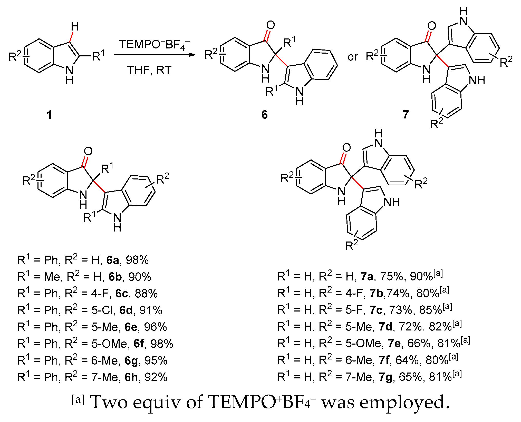 Molecules 25 00419 g005