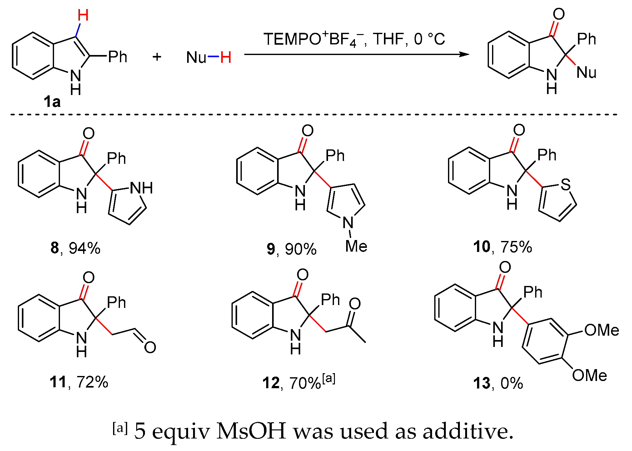 Molecules 25 00419 g006