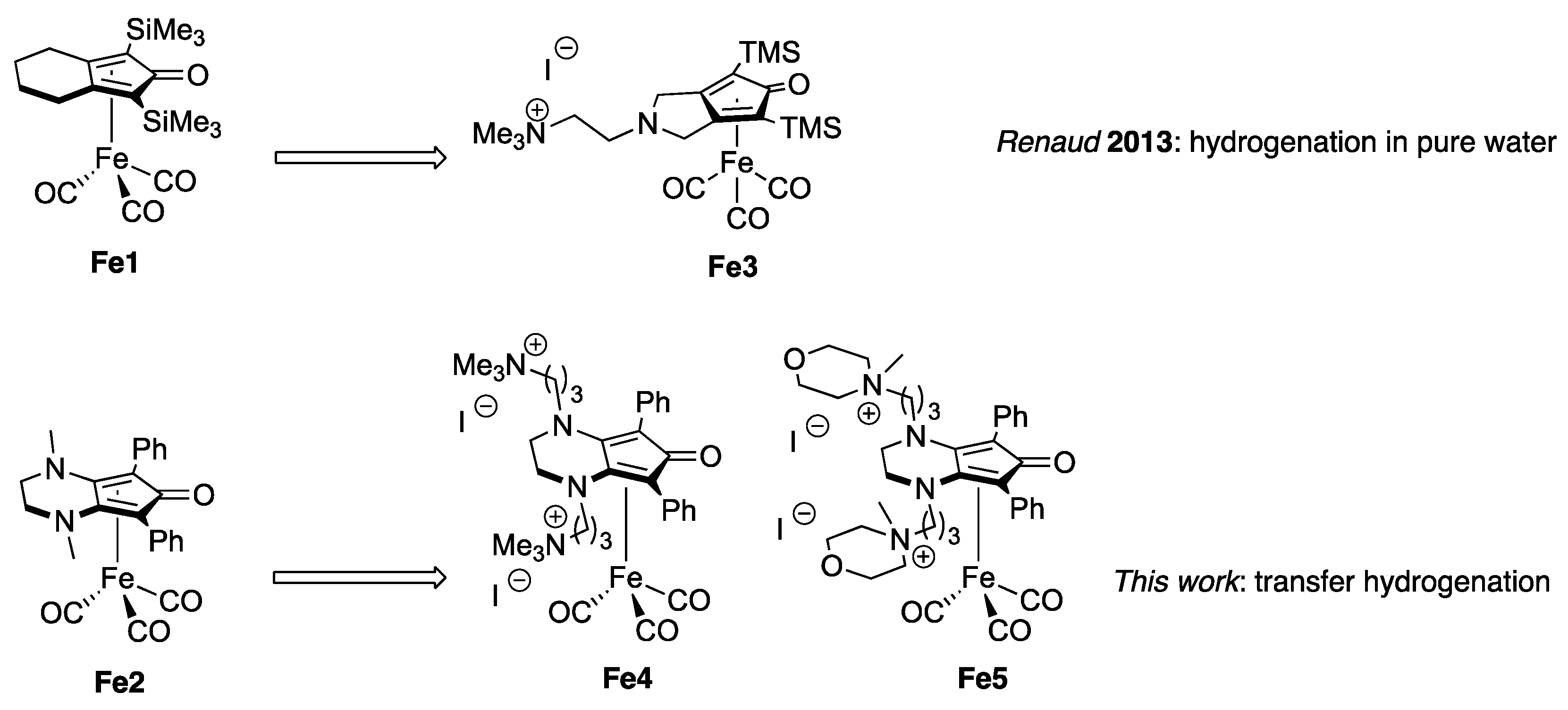 Molecules 25 00421 g001