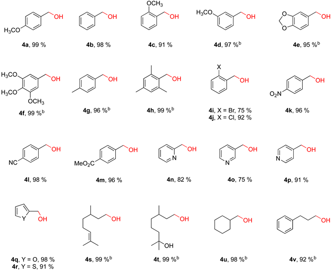 Molecules 25 00421 i003