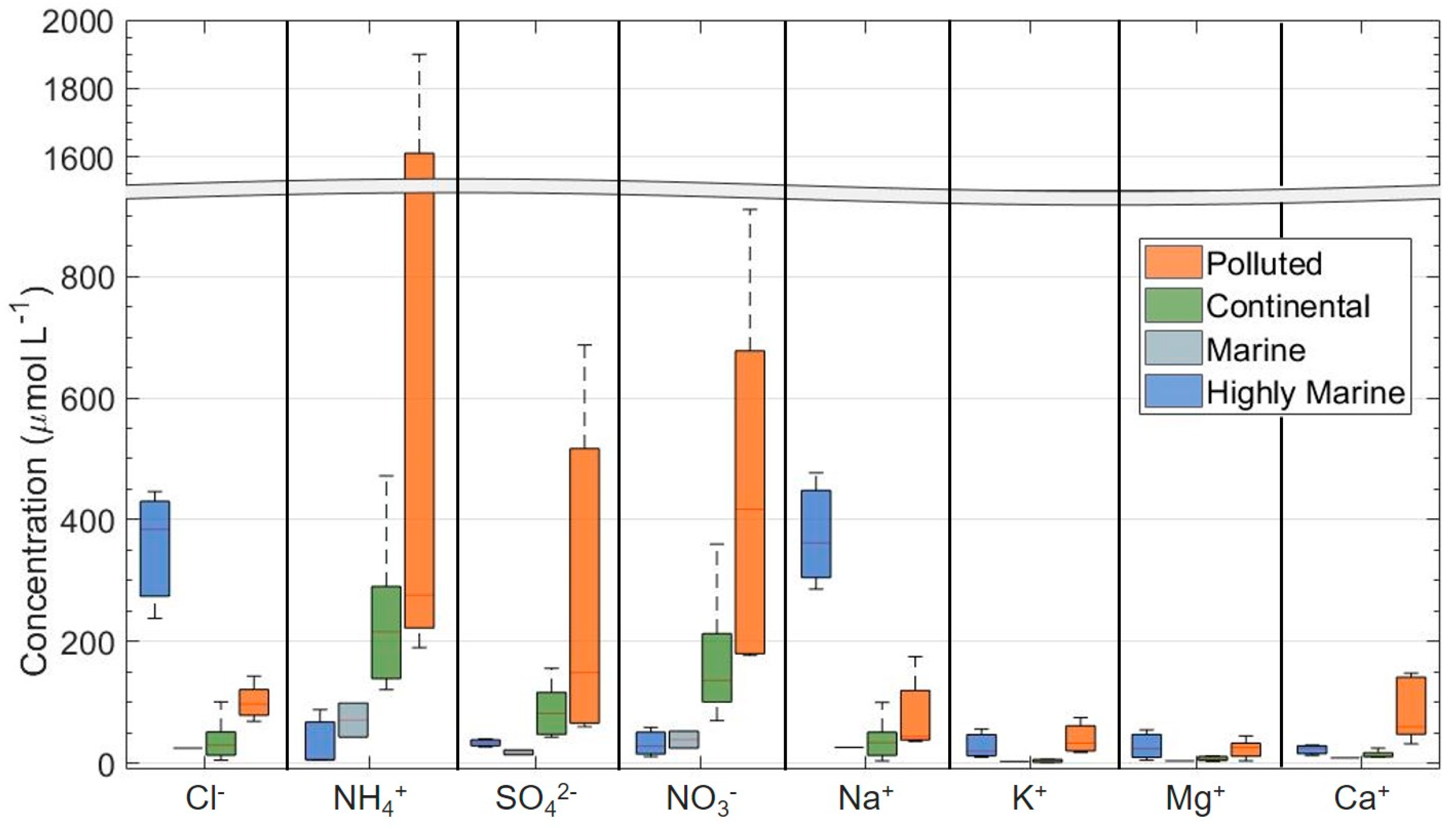 Molecules 25 00423 g001 Molecules 25 00423 g001