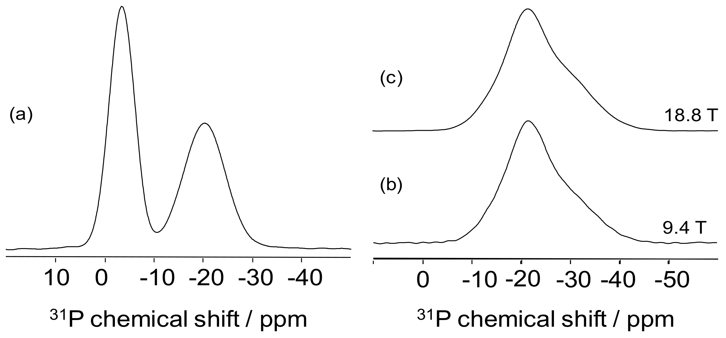 Molecules 25 00428 g005 Molecules 25 00428 g005