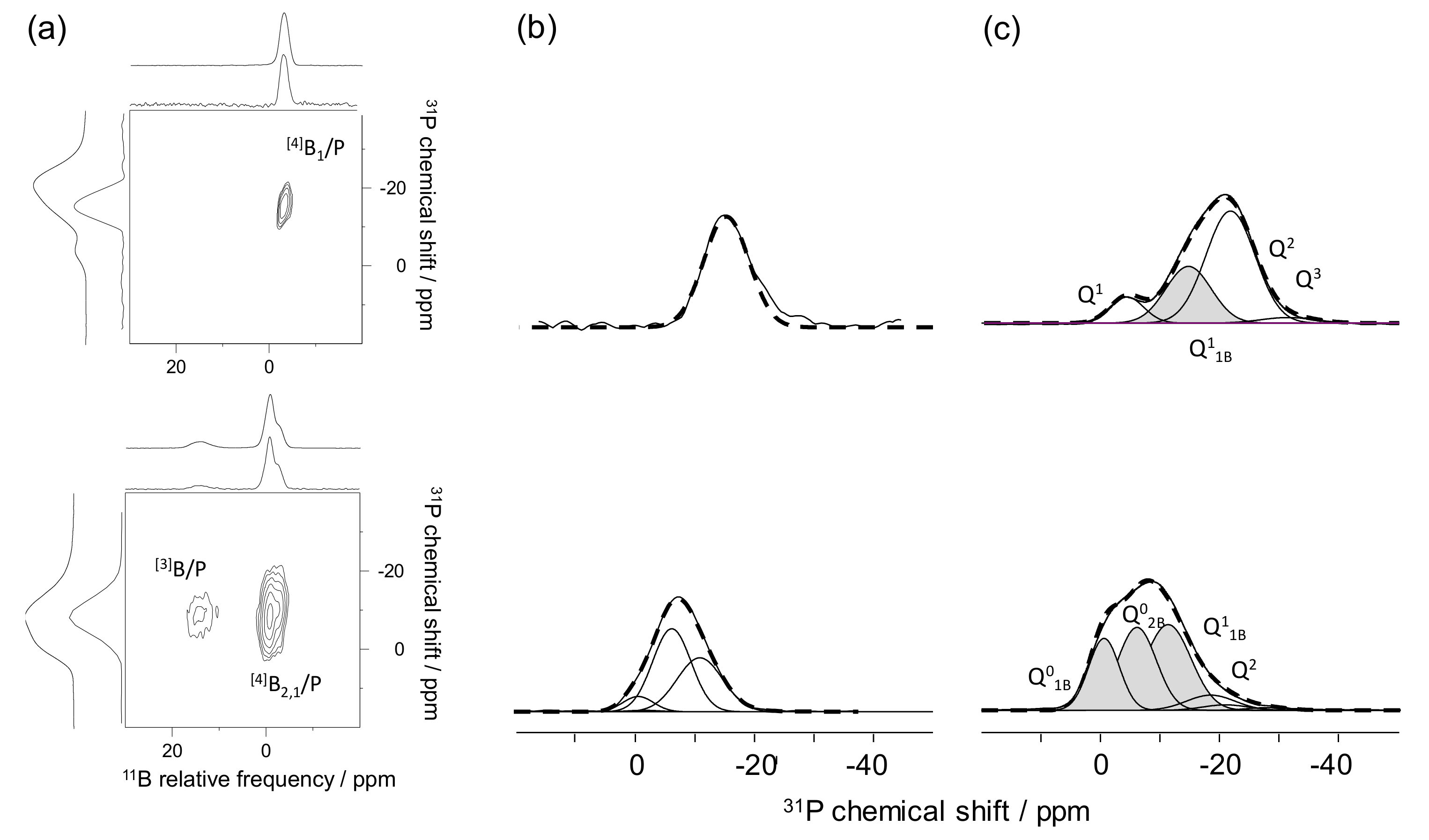 Molecules 25 00428 g009 Molecules 25 00428 g009
