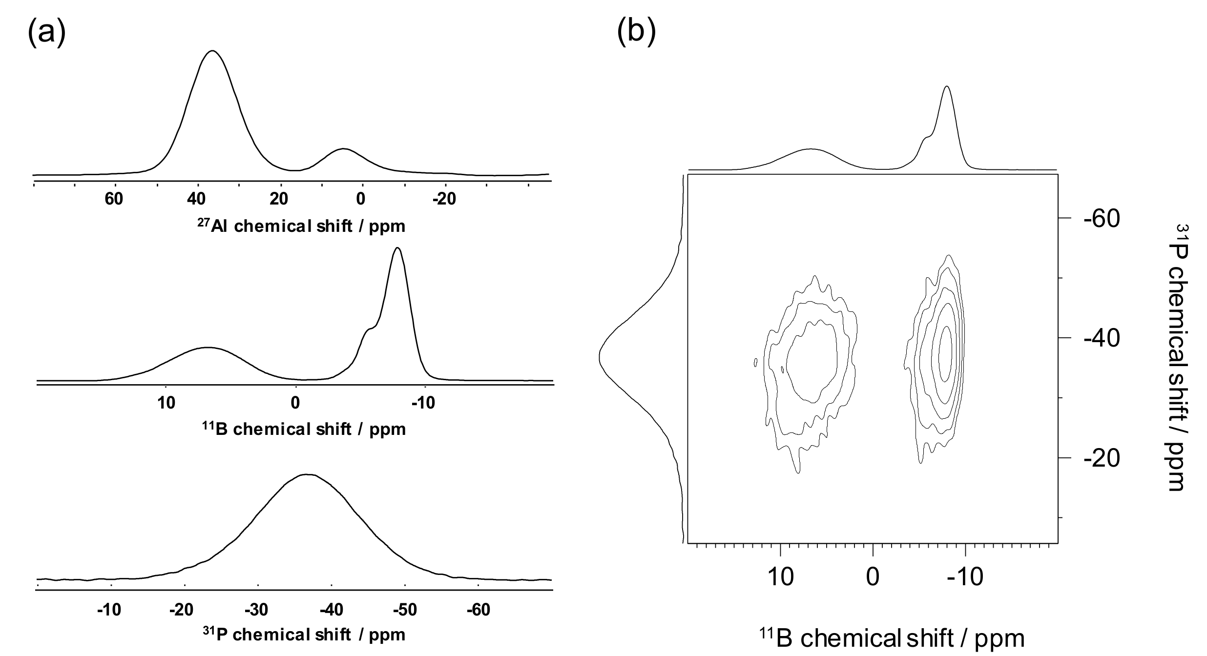 Molecules 25 00428 g010 Molecules 25 00428 g010