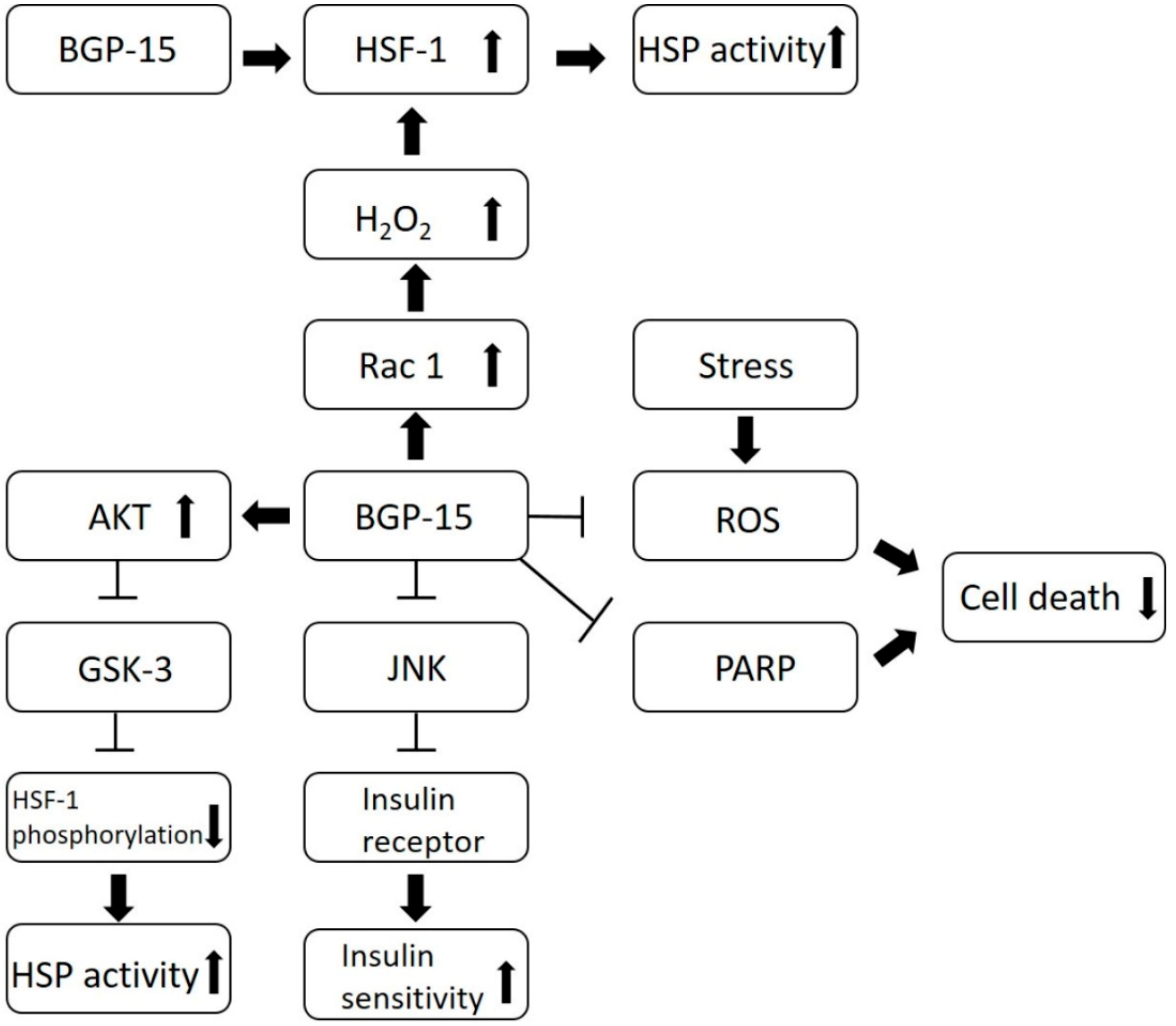 Molecules 25 00429 g002 Molecules 25 00429 g002