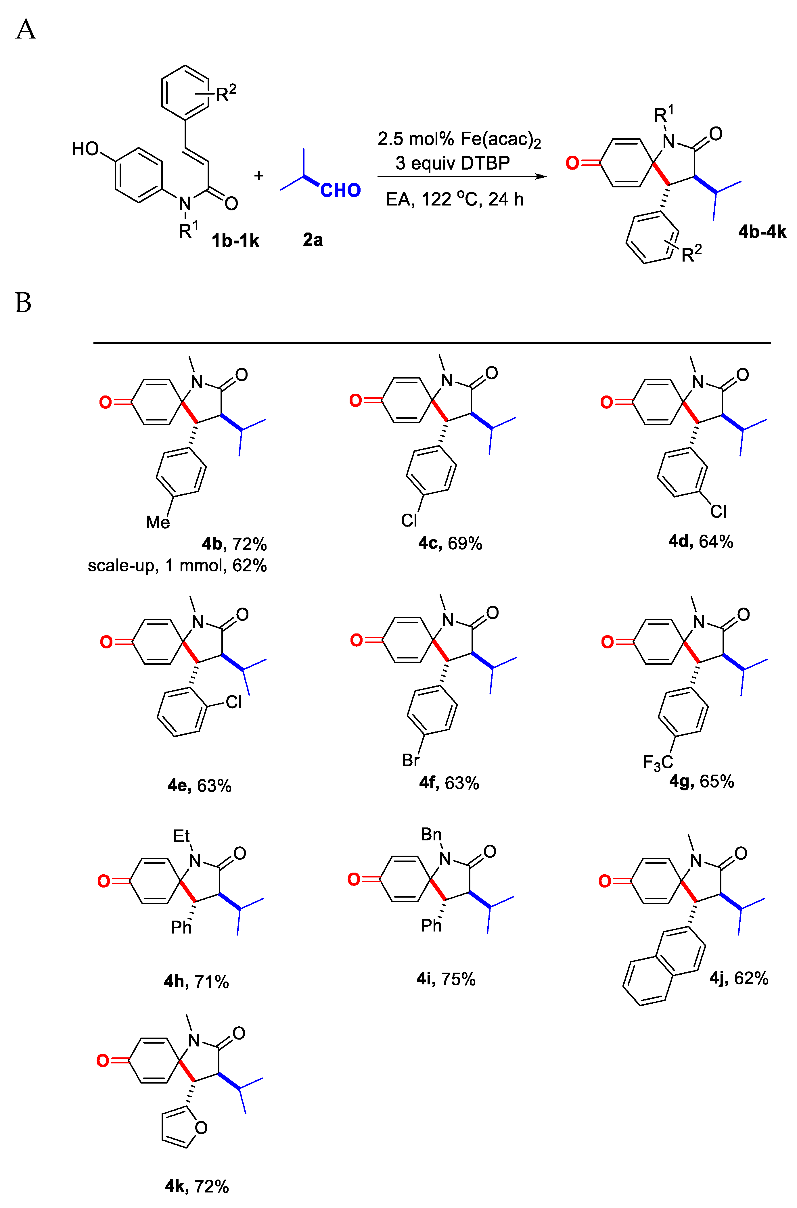 Molecules 25 00432 g002