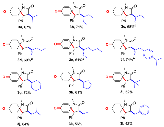 Molecules 25 00432 i003
