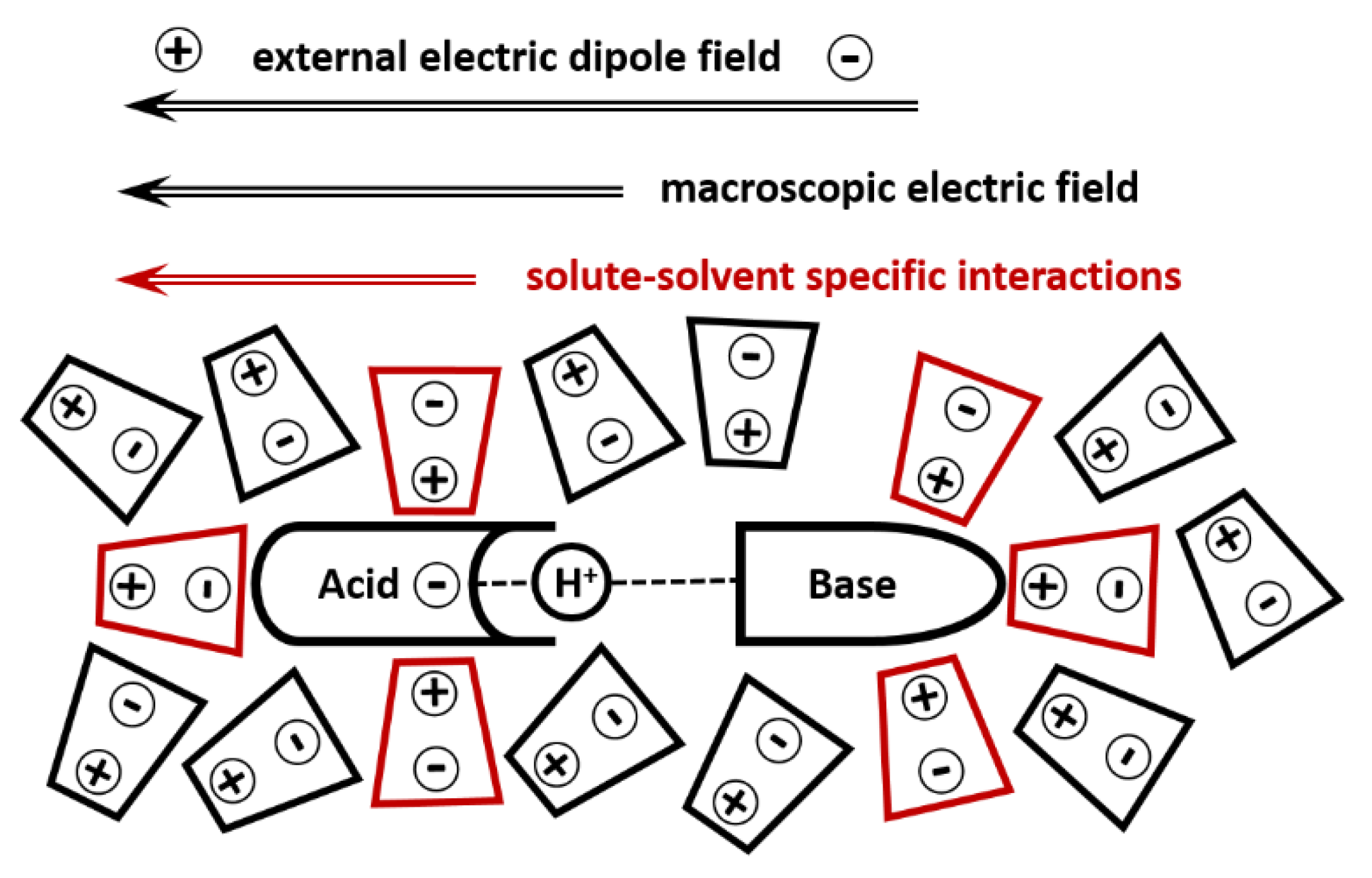 Molecules 25 00436 g001