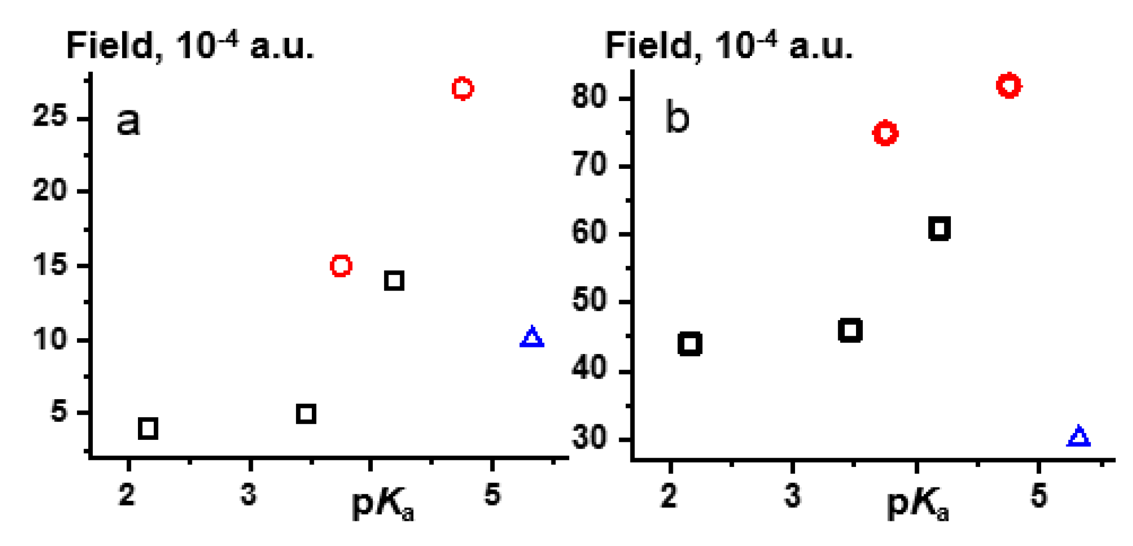Molecules 25 00436 g005