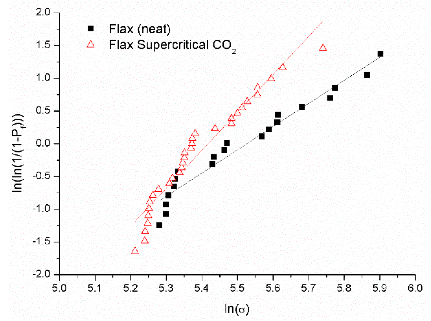 Molecules 25 00438 g005 Molecules 25 00438 g005