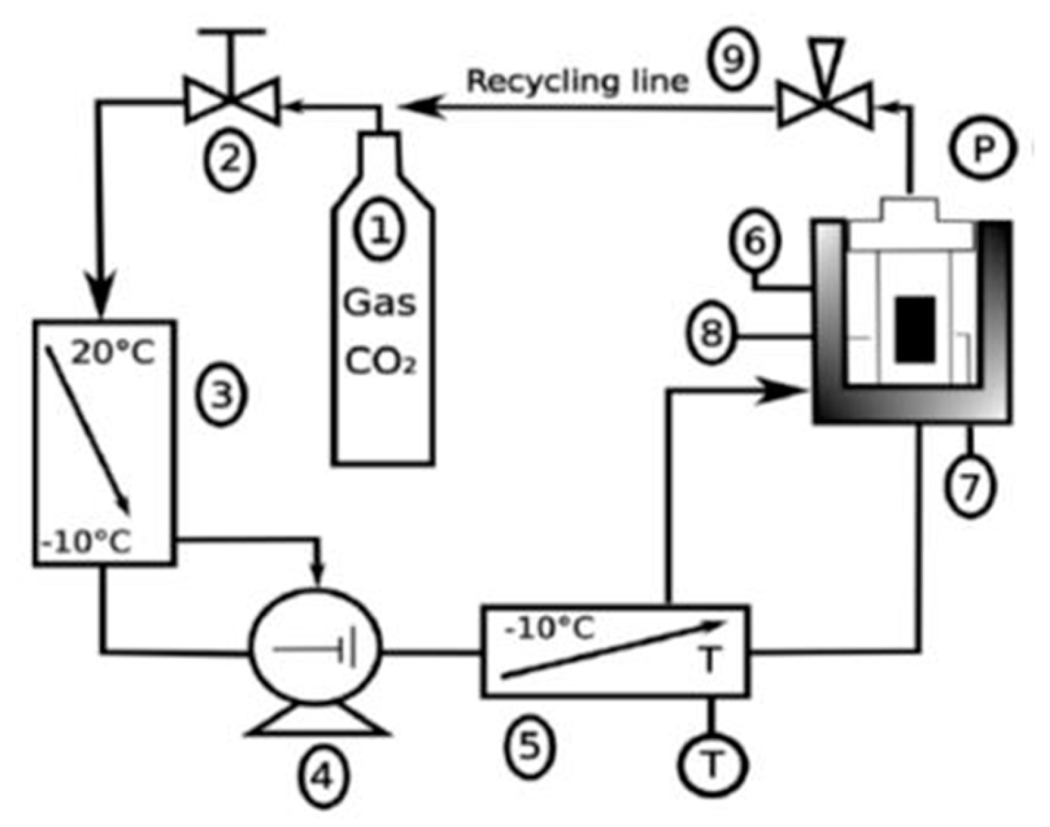 Molecules 25 00438 g009 Molecules 25 00438 g009